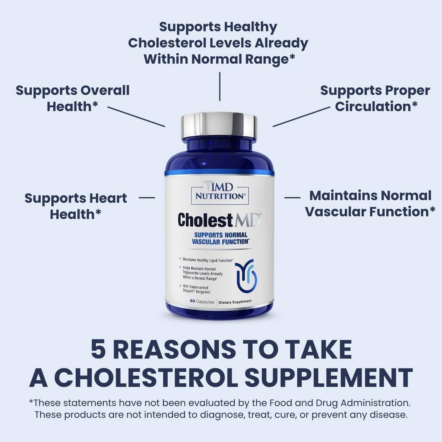 1MD Nutrition CholestMD with Olive Leaf Extract, Bergavit, Niacin, Garlic | 120 Capsules (2-Pack)