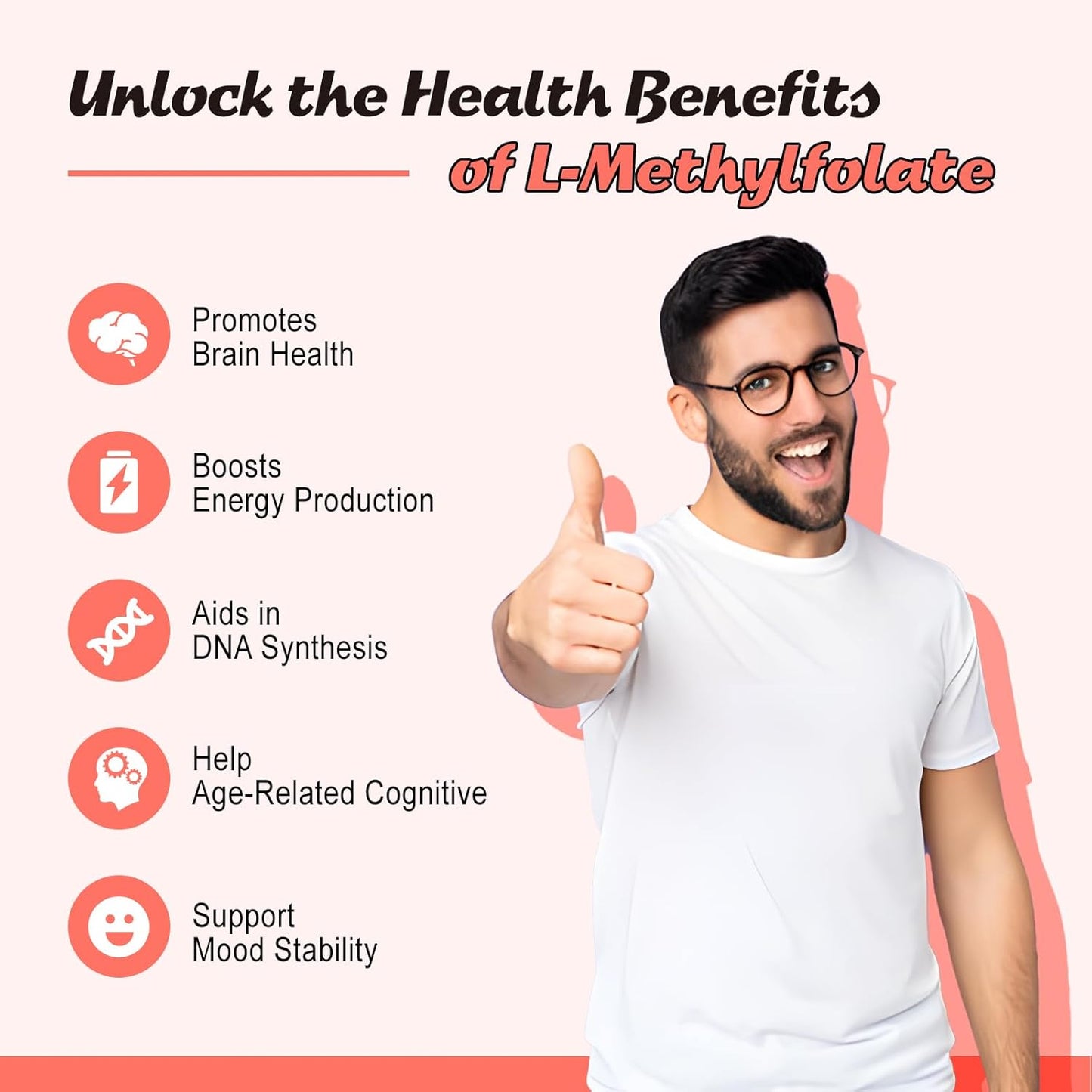 2 Pack L-Methylfolate 15mg & Methyl B12 Gummies, Folate Supplement for Brain Health, Mood & Immunity, DNA Synthesis & Repair, Sugar Free, Vegan, Raspberry Flavor, 120 Count