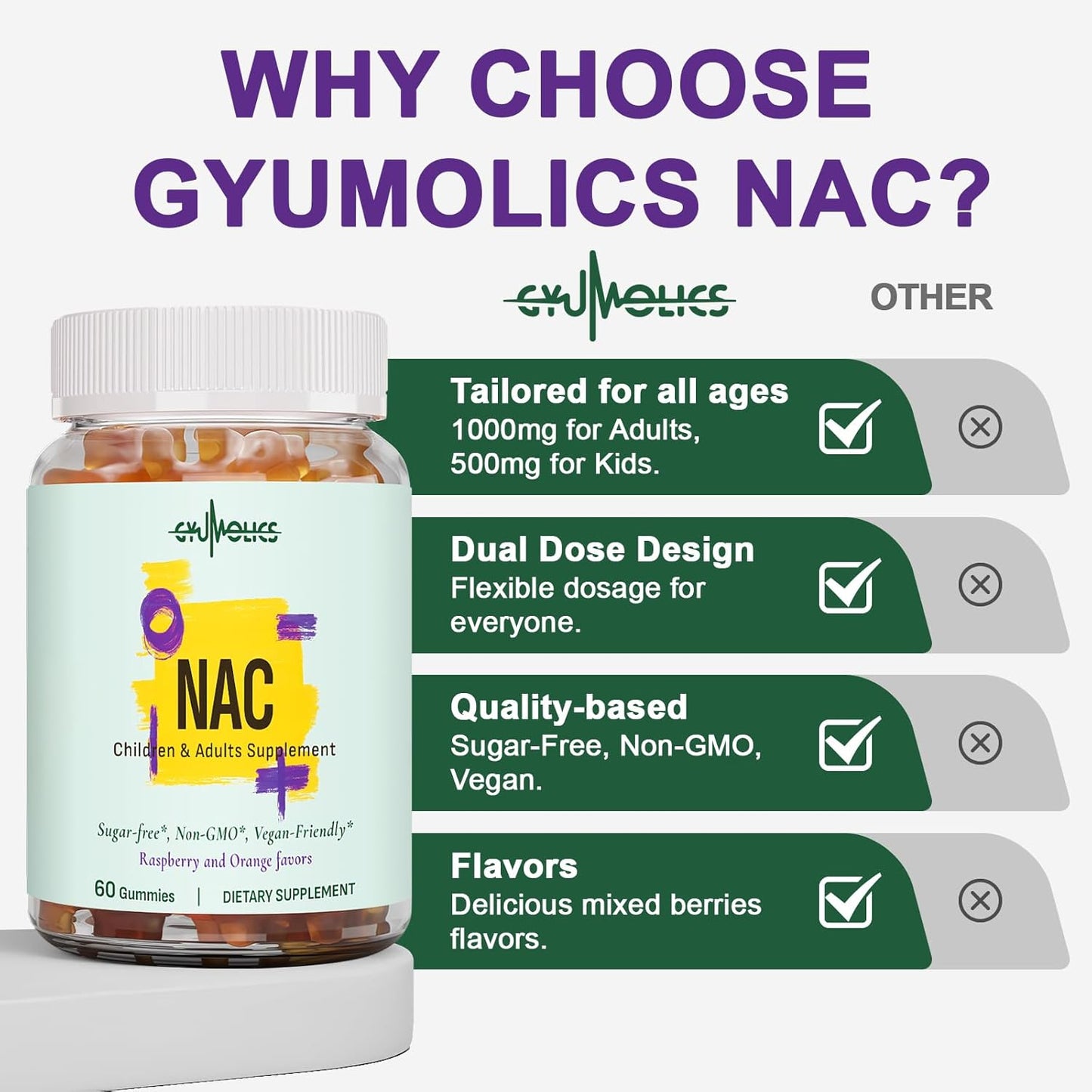 2Pcs NAC Supplement 1000mg for Adults & 500mg for Kids, N-Acetyl Cysteine Ethyl Ester Gummies, Antioxidant Support, Vegan, Non-GMO, Sugar-Free – 120 Gummies