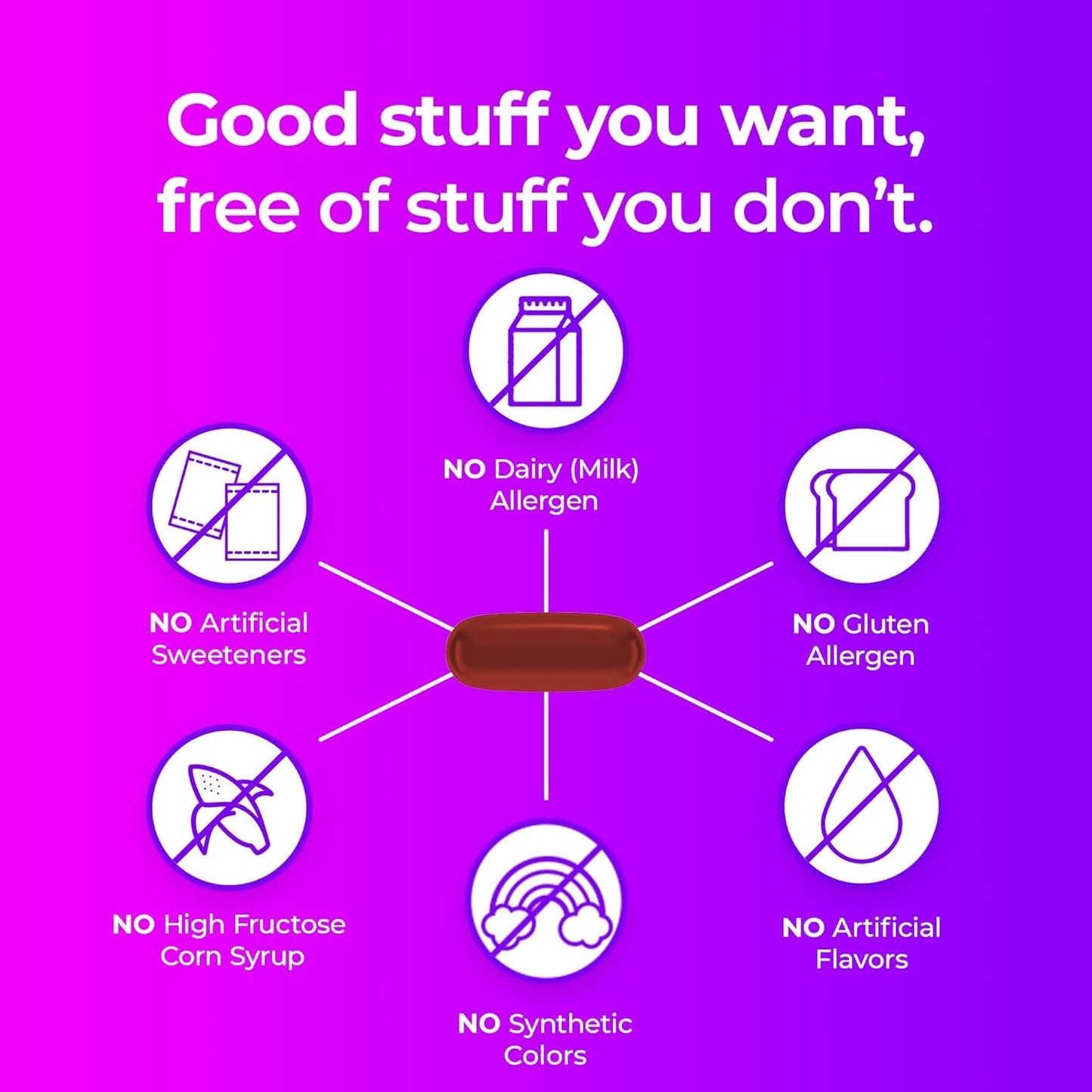 ONE A DAY Women's Prenatal 1 Multivitamin including Vitamins A, C, D, B6, B12, Iron, Omega-3 DHA & more - Supplement for Before, During, & Post Pregnancy, 30 Ct (Pack of 1)(Packaging May Vary)