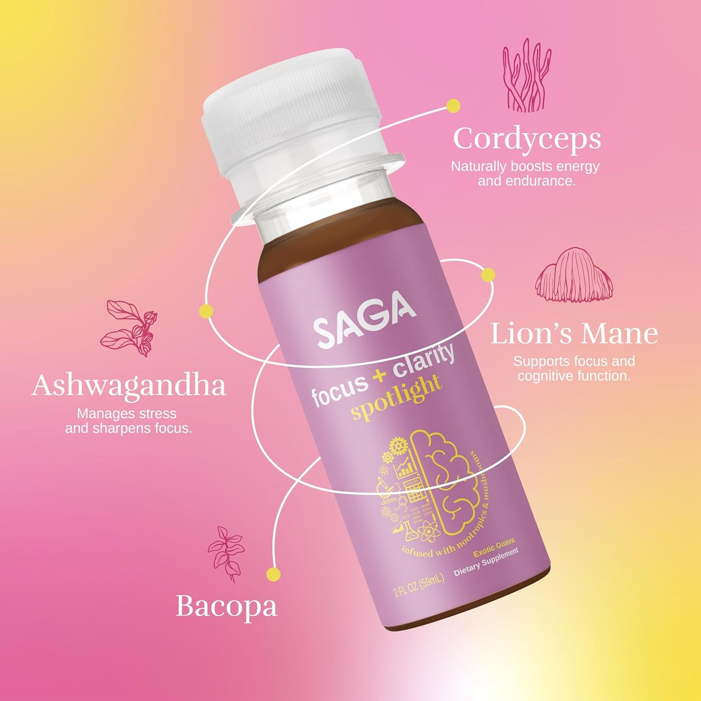 SAGA Organic Focus Shots | 0 Sugar 2 Calories | Nootropics, Adaptogens and Mushrooms with Bacopa and Ashwagandha | Fast Onset | Boosts Productivity with No Jitters | Exotic Guava 2oz 6-Pack