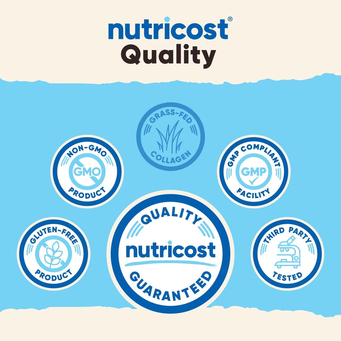 Nutricost Pure Collagen Hydrolysate (Bovine) Powder (3 Pack) - Grass Fed Bovine Collagen, 1LB Each