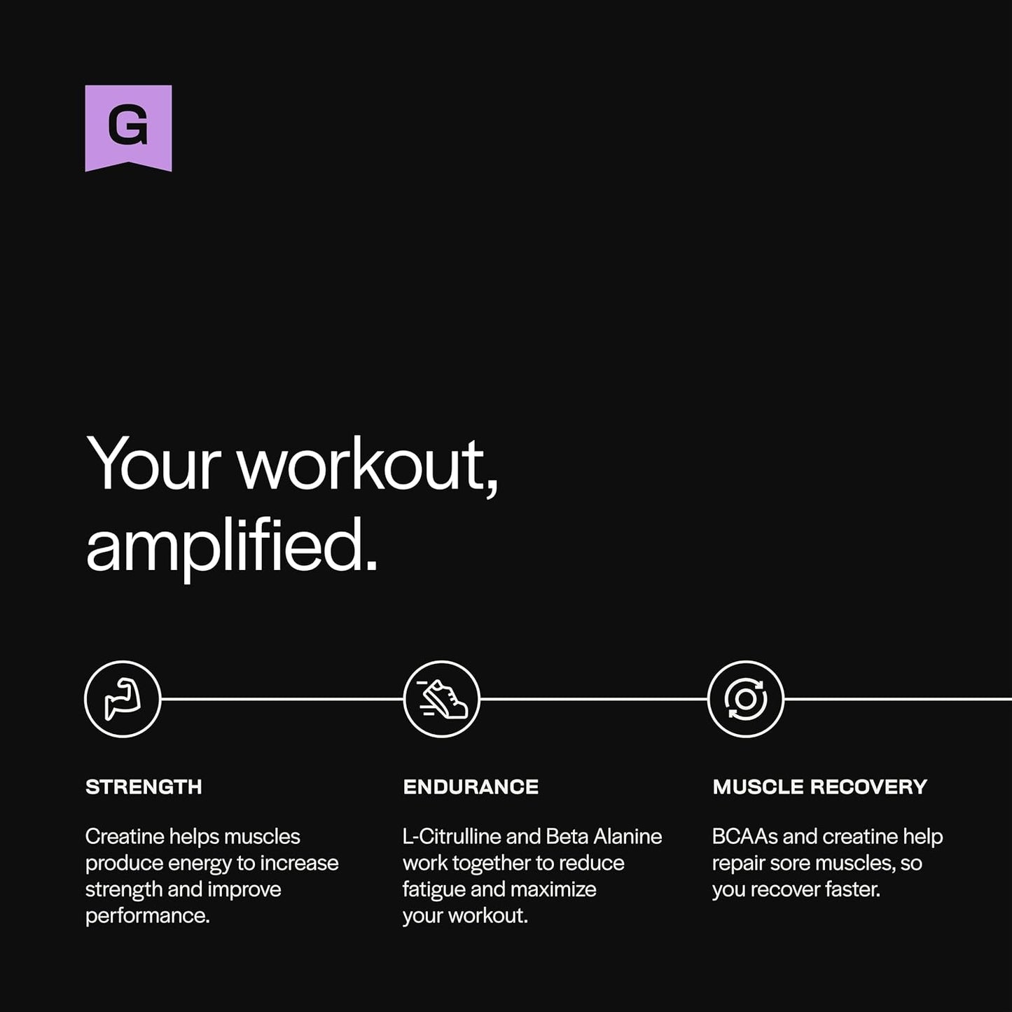 Gainful Pre Workout Powder with Creatine, Caffeine Free Clean Energy, L Citrulline and Beta Alanine for Endurance, BCAA Blend for Muscle Recovery, Vegan, Non GMO, Wild Berry, 10 Servings