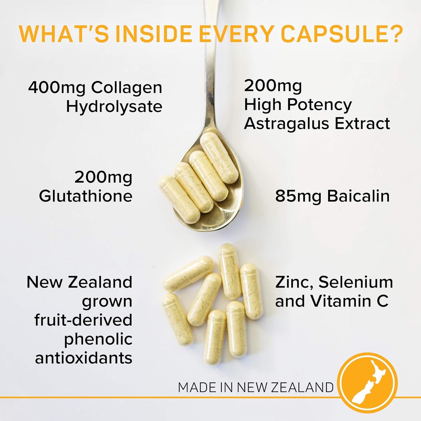 Telomere Supplements w/Potent Astragalus Root Extract and Collagen | Superior Immune Support, Anti-Aging, DNA Repair | Pure Telomerase Enzyme for Telomere Lengthening and Support | 60 Capsules