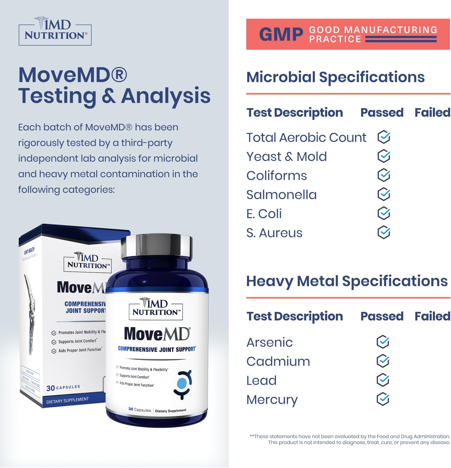 1MD Nutrition MoveMD - Health Supplement for Joint Discomfort & Support - Our Collagen Pills are Skillfully Formulated for Women & Men w/Hyaluronic Acid & Astaxanthin