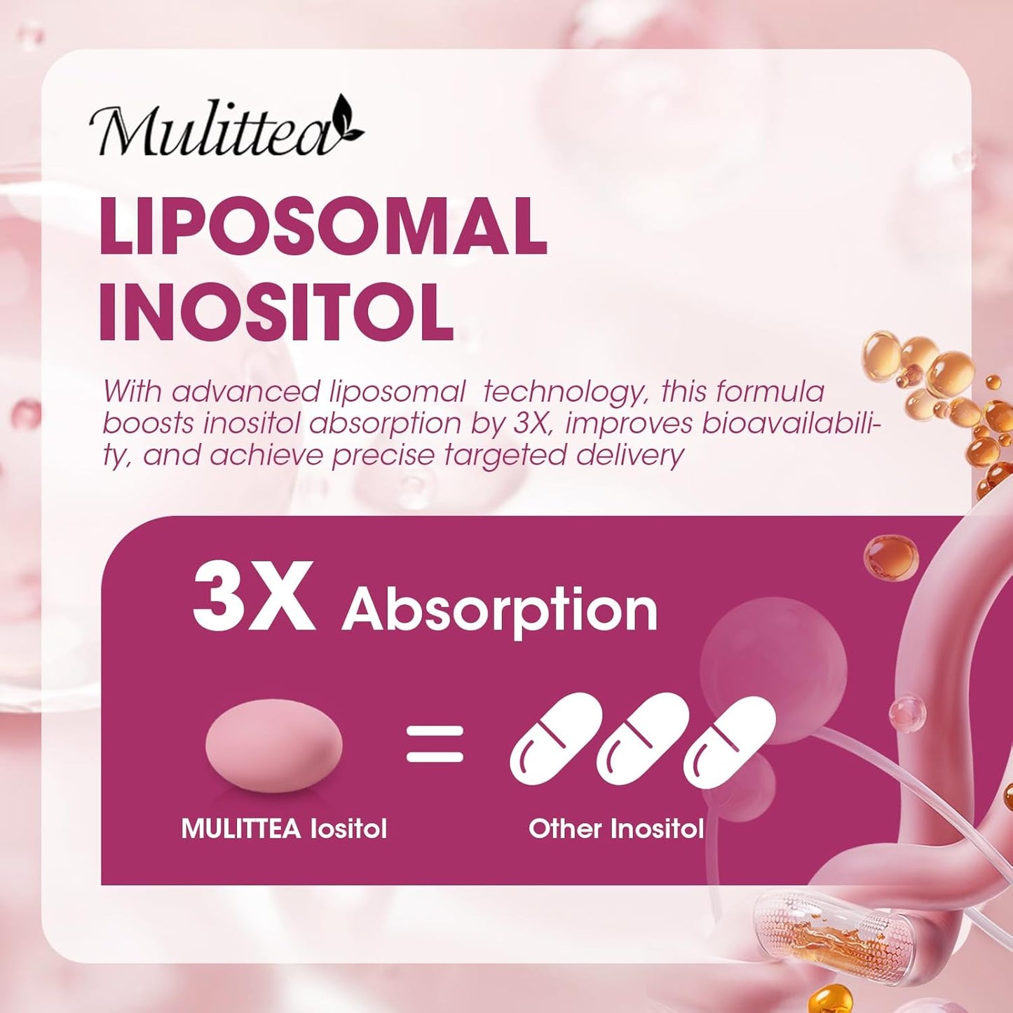 Liposomal Myo-Inositol & D-Chiro Inositol Supplement for Women - 40:1 Ratio Plus Omega-3 - Hormone Balance, Support Ovarian, Help Menstrual Cycles & Mood - Vegan 120 Softgels