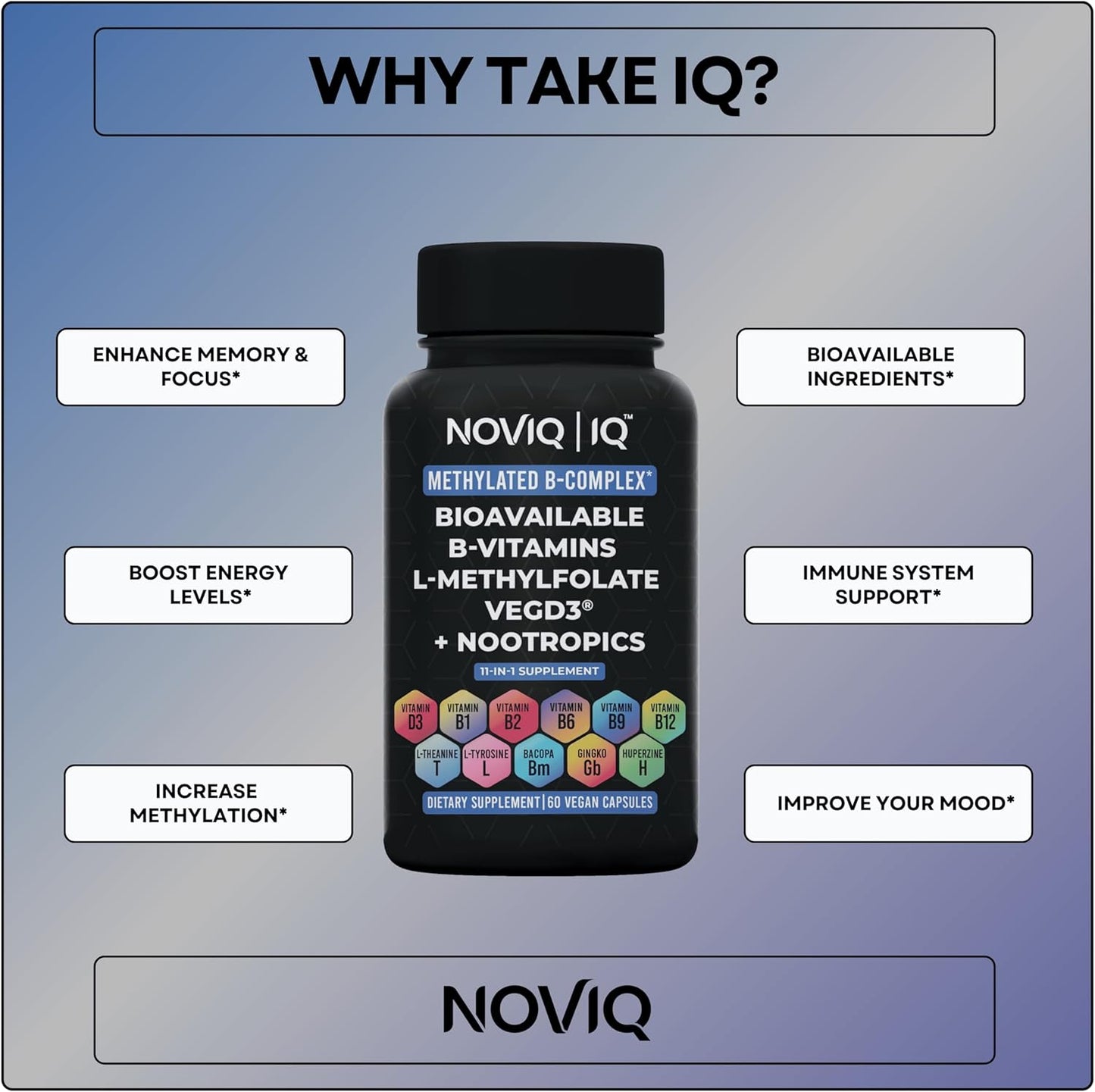11-in-1 Methylated B-Complex Supplement: 680mcg L-Methylfolate(5-MTHF) Thiamine(B1) Riboflavin(B2) Pyridoxal(B6) Methylcobalamin(B12) - VegD3® + Nootropics - 1,100mg+ Serving - 60 Count