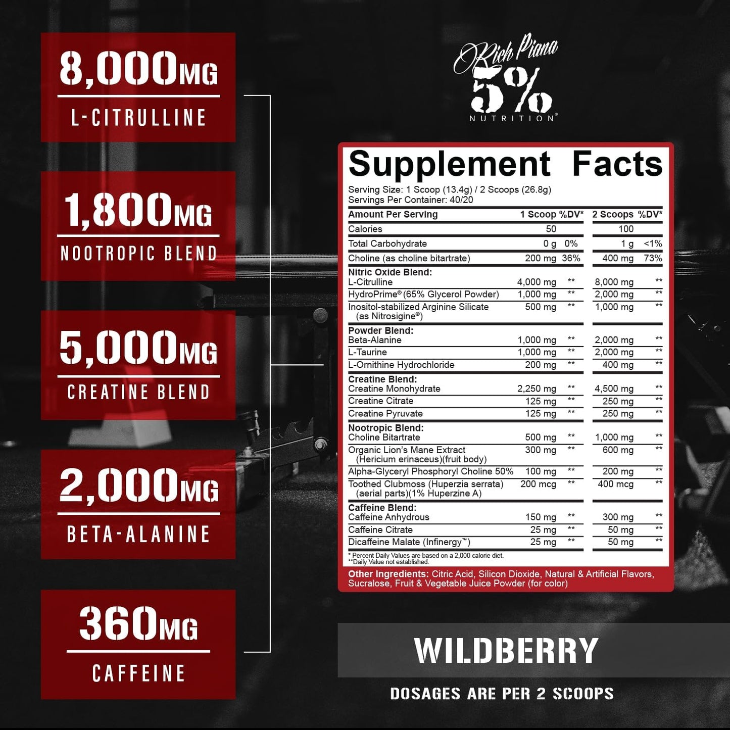 5% Nutrition Reloaded High Stim Pre-Workout | Ultra Energy, Focus, Pumps, Power & Endurance | Citrulline, HydroPrime Glycerol, Nitrosigine, Creatine, Choline, Huperzine A (Wildberry)
