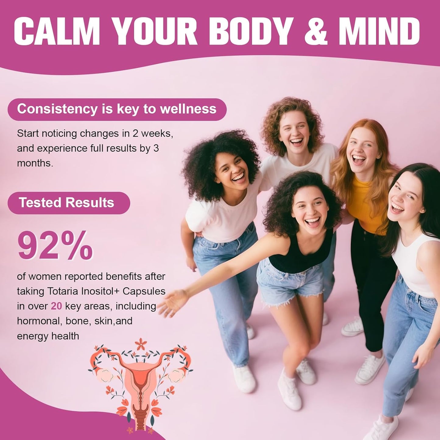 Myo-Inositol & D-Chiro Inositol Supplement for Women, Ideal 40:1 Ratio, w/Berberine, Multivitamin, DIM, Calcium, 2050 mg inositol for Hormone Balance, Ovarian Function*, Overall Health, 120 Ct.