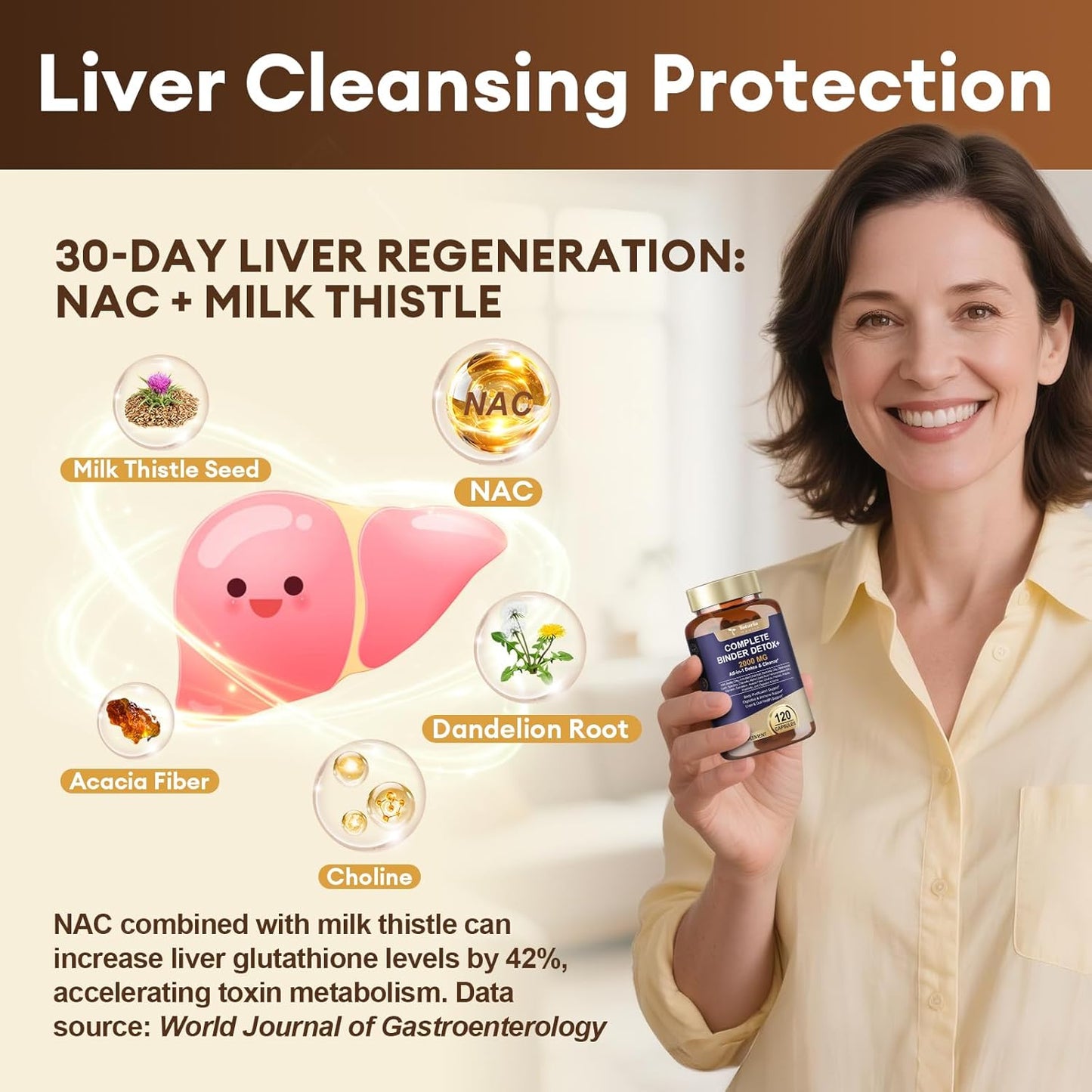 2000MG Complete Binder Detox+ Activated Charcoal, Zeolite, Bentonite Clay, NAC, Milk Thistle, Probiotic, All-in-1 Detox & Cleanse Supplement, Liver & Gut Support, 120 Counts