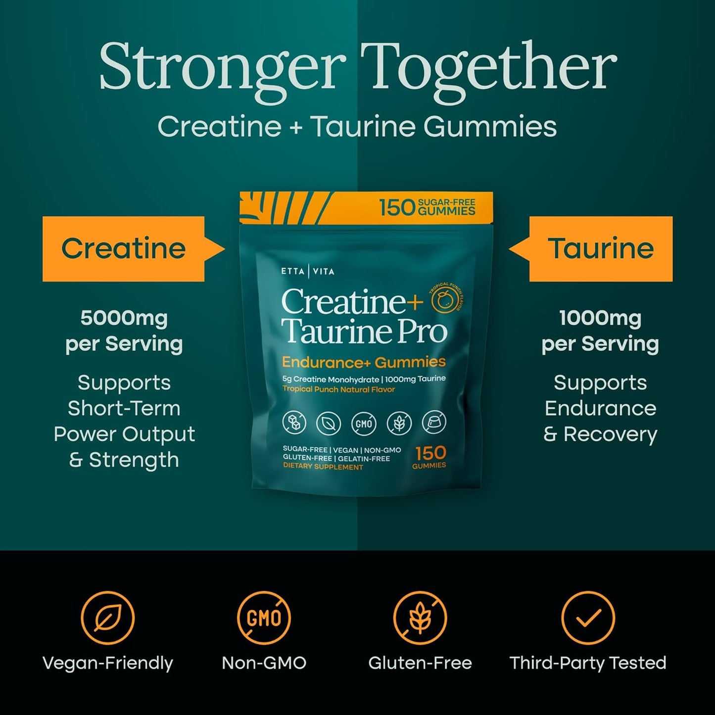 Sugar-Free Creatine Monohydrate Gummies with Taurine for Men and Women (Tropical Punch - Creatine 5g) Daily Workout Support Supplement for Strength, Recovery, Energy & Mental Focus - Made in USA 150ct