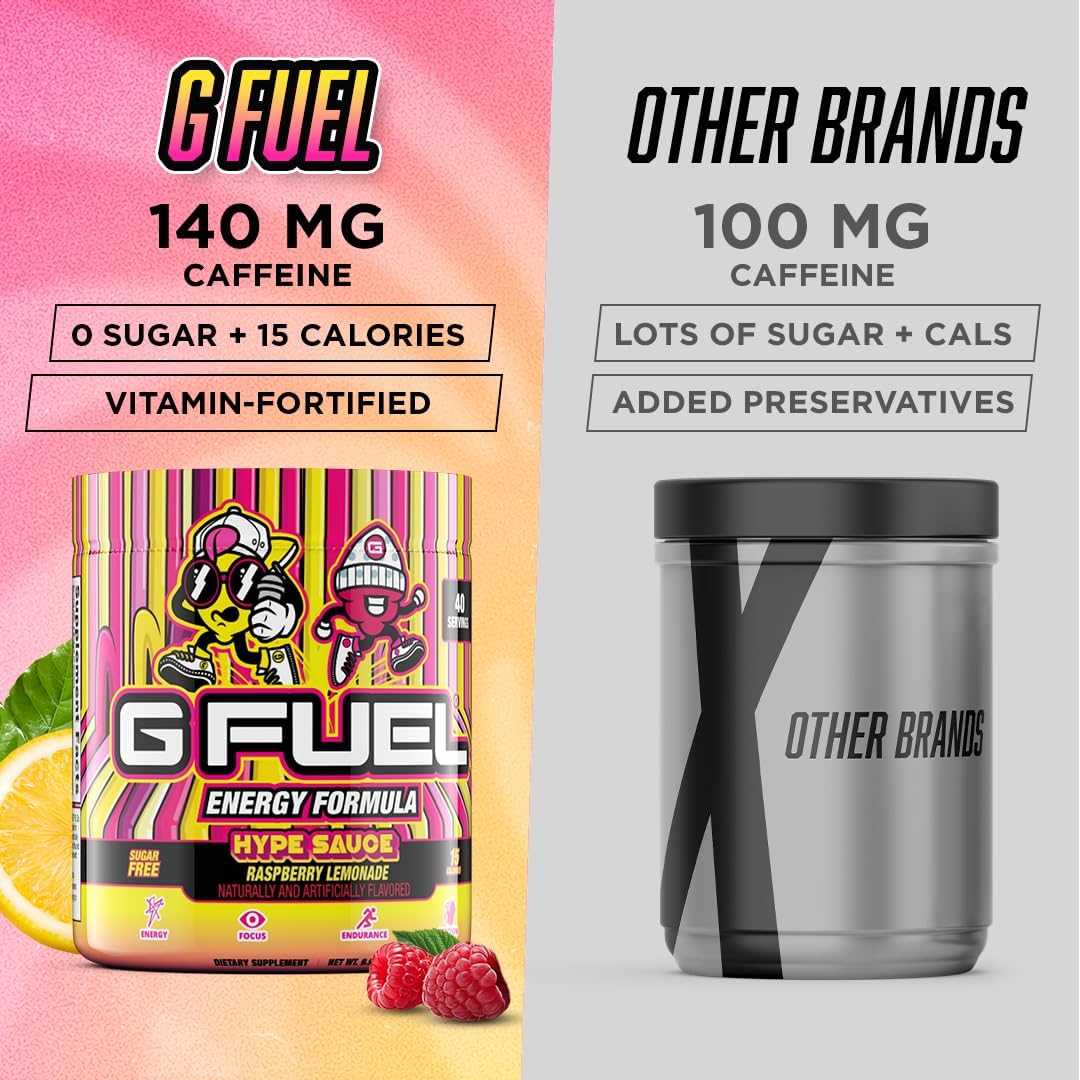 G Fuel Hype Sauce Energy Drink Powder, Pre Workout Caffeine Mix for Gaming, Sugar Free Focus Amino, Vitamin + Antioxidants, 9.9oz (Raspberry Lemonade, 40 Servings)