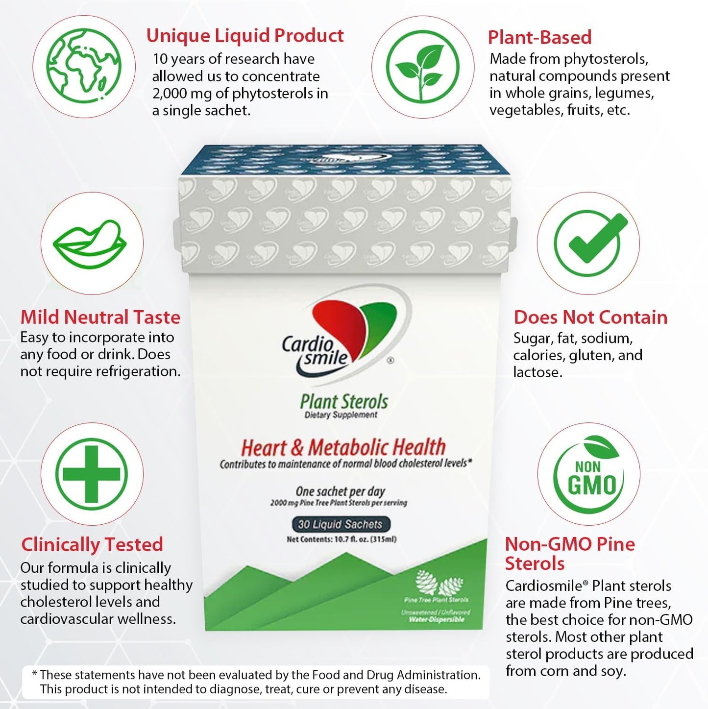 2000mg Plant Sterols Supports Healthy Cholesterol Levels with 1400mg beta-Sitosterol for Heart & Metabolic Health Support, 30 Day Supply in Single Use Liquid Packets