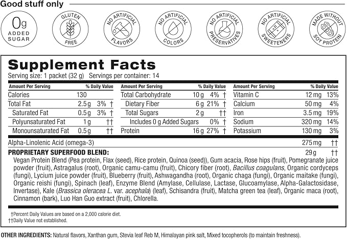 BODi Shakeology 0g Added Sugar Plant-Based Vegan Protein Powder – Gluten-Free Superfood Shake with Vitamins & Minerals – Helps Support Healthy Weight Loss & Gut Health, Vanilla, 14 Individual Packets