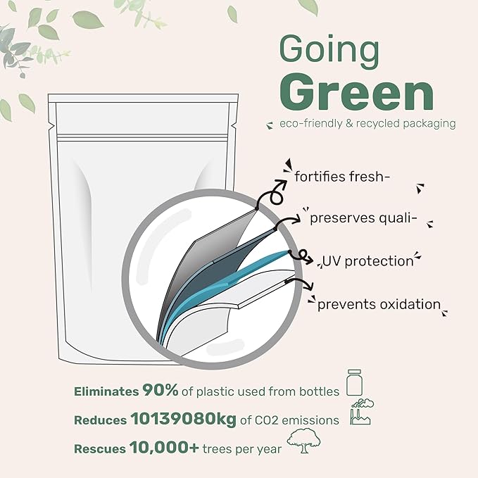 DIM Active Supplement, DIM 300mg, 240 Veggie Capsules (8-Month Supply), 2 in 1 Formula, Estrogen Metabolism, Premium DIM-Plus Broccoli Extract Supplement With Black Pepper for Better Absorption