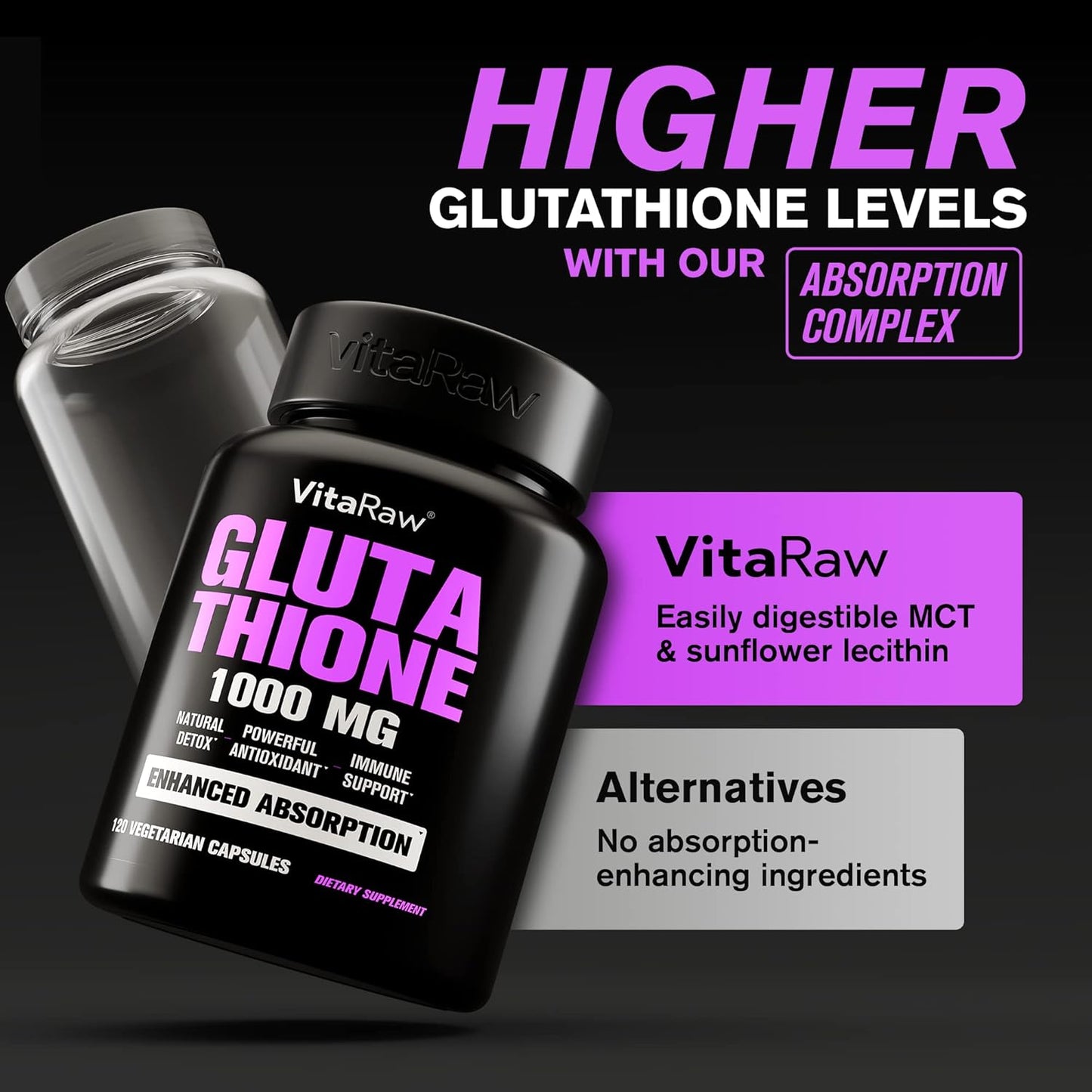 1000mg Glutathione for Immune Support - 100mg Absorption Complex - Reduced Liposomal Glutathione Supplement with Alpha Lipoic Acid - Brain Booster, Glowing Skin, Liver Support