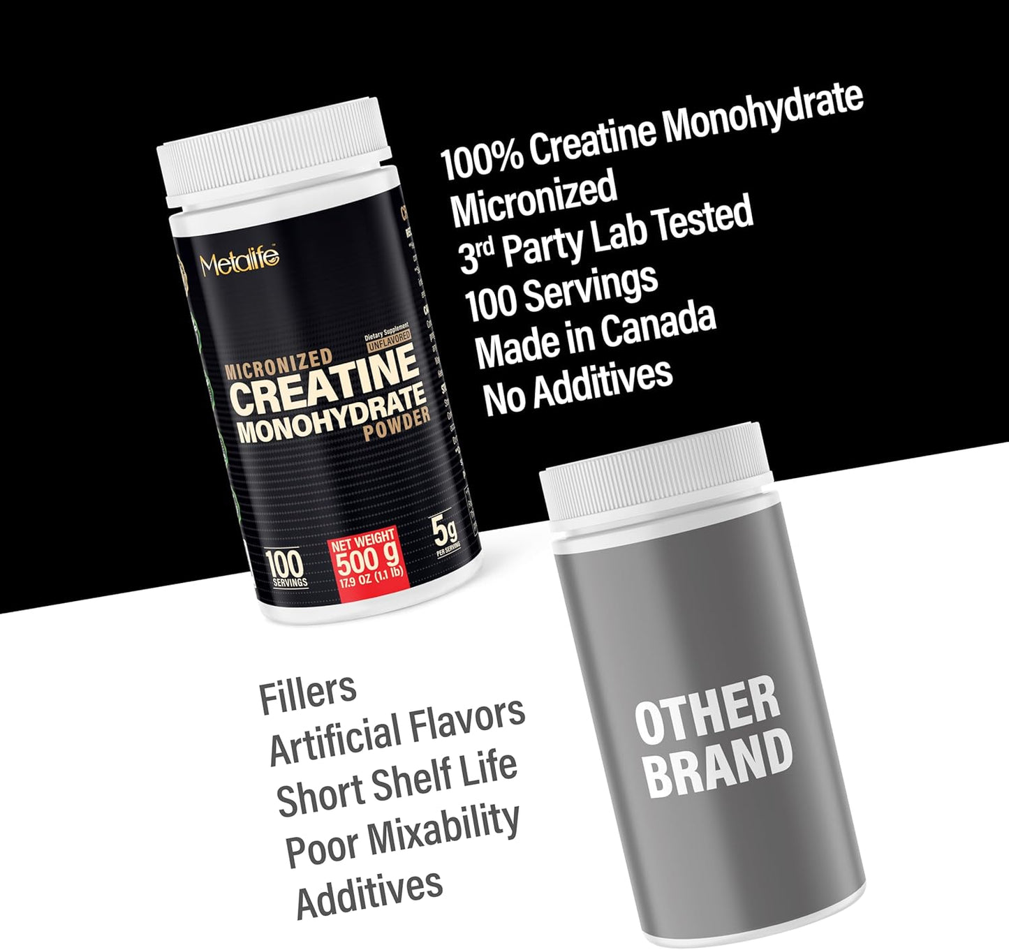 100% Pure Creatine Monohydrate Powder, Canada-Made, 500 g (100 Servings) Micronized Powder, Muscle Growth, Unflavored, Ideal for Athletes & Fitness Enthusiasts, Third Party lab Tested, Vegan