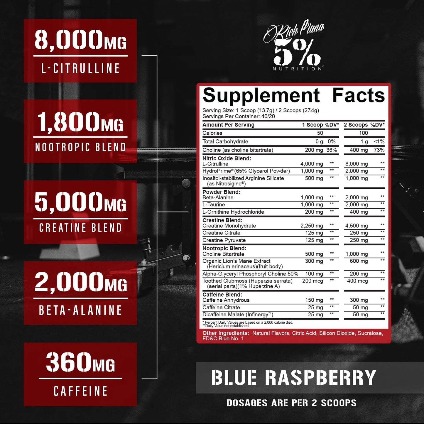 5% Nutrition Rich Piana Reloaded High Stim Pre-Workout | Ultra Energy, Focus, Pumps, Power & Endurance | Citrulline, GlycerSize, Nitrosigine, Creatine, Choline, Huperzine A (Blue Raspberry)