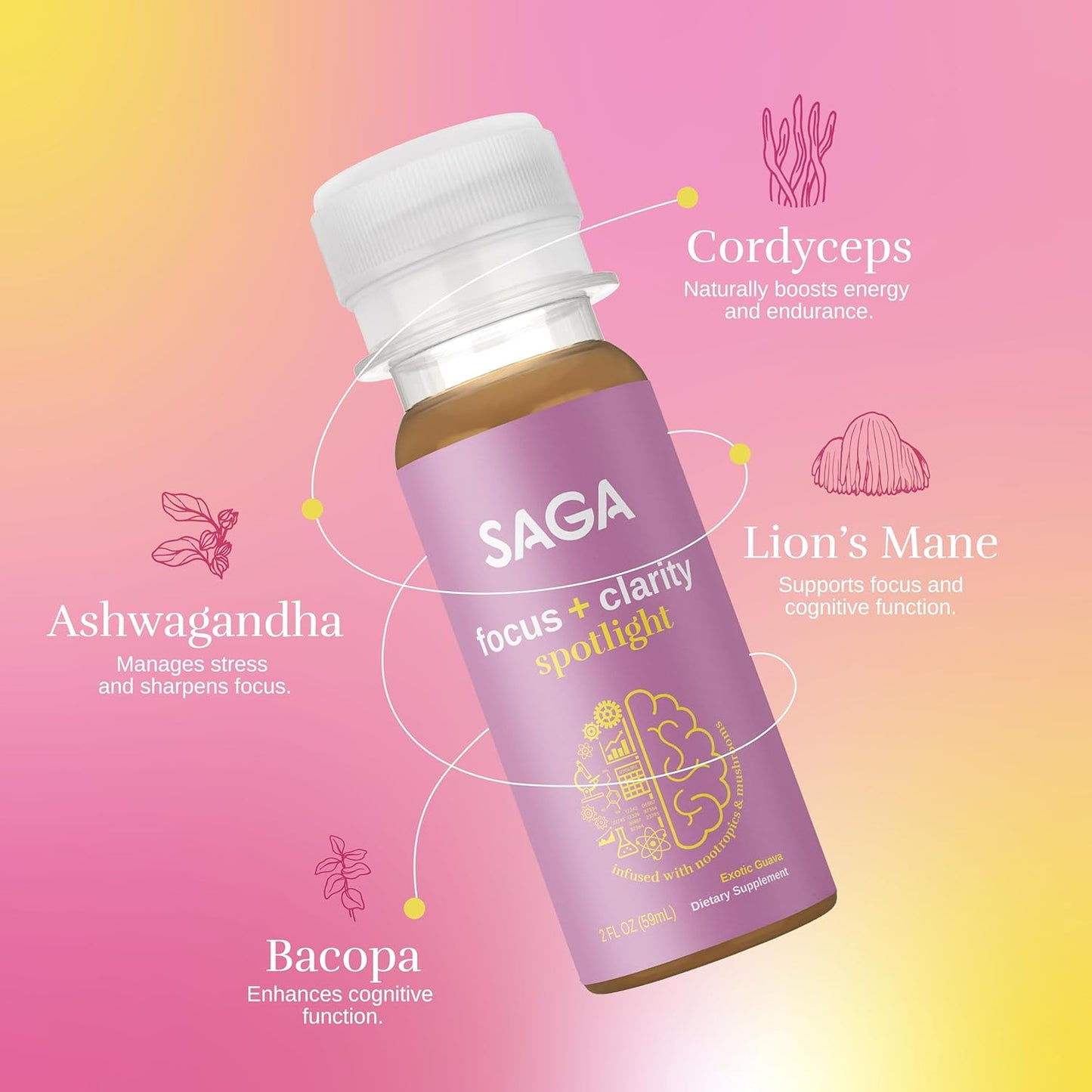 SAGA Organic Focus Shots | Contains Nootropics, Adaptogens, & Mushrooms - Bacopa & Ashwagandha | High Bioavailability & Fast Onset | No Jitters & Boosts Productivity | Exotic Guava 2oz Shots(12-Pack)