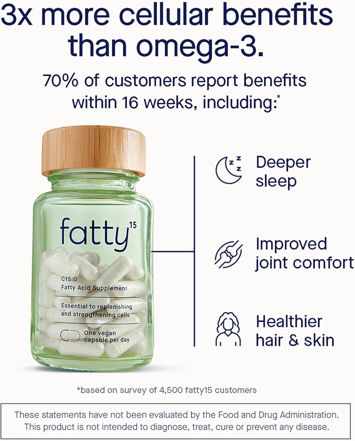 Fatty15 C15:0 Pentadecanoic Acid Supplement The Longevity Nutrient - 180 Vegan Capsules - 3X Cellular Benefits of Fish Oil Omega 3 Supplements - Gut Health, Liver Support, & Mitochondrial Health