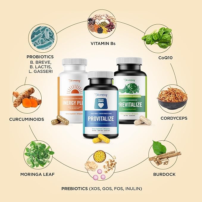 BB Company Menokit Bundle | Menopause Vitamins - Soothes Joint Aches, Boosts Energy, Mental Clarity, Gut Health | Provitalize, Previtalize & inergyPLUS | Value Bundle | Packaging Vary | 30 Day Supply