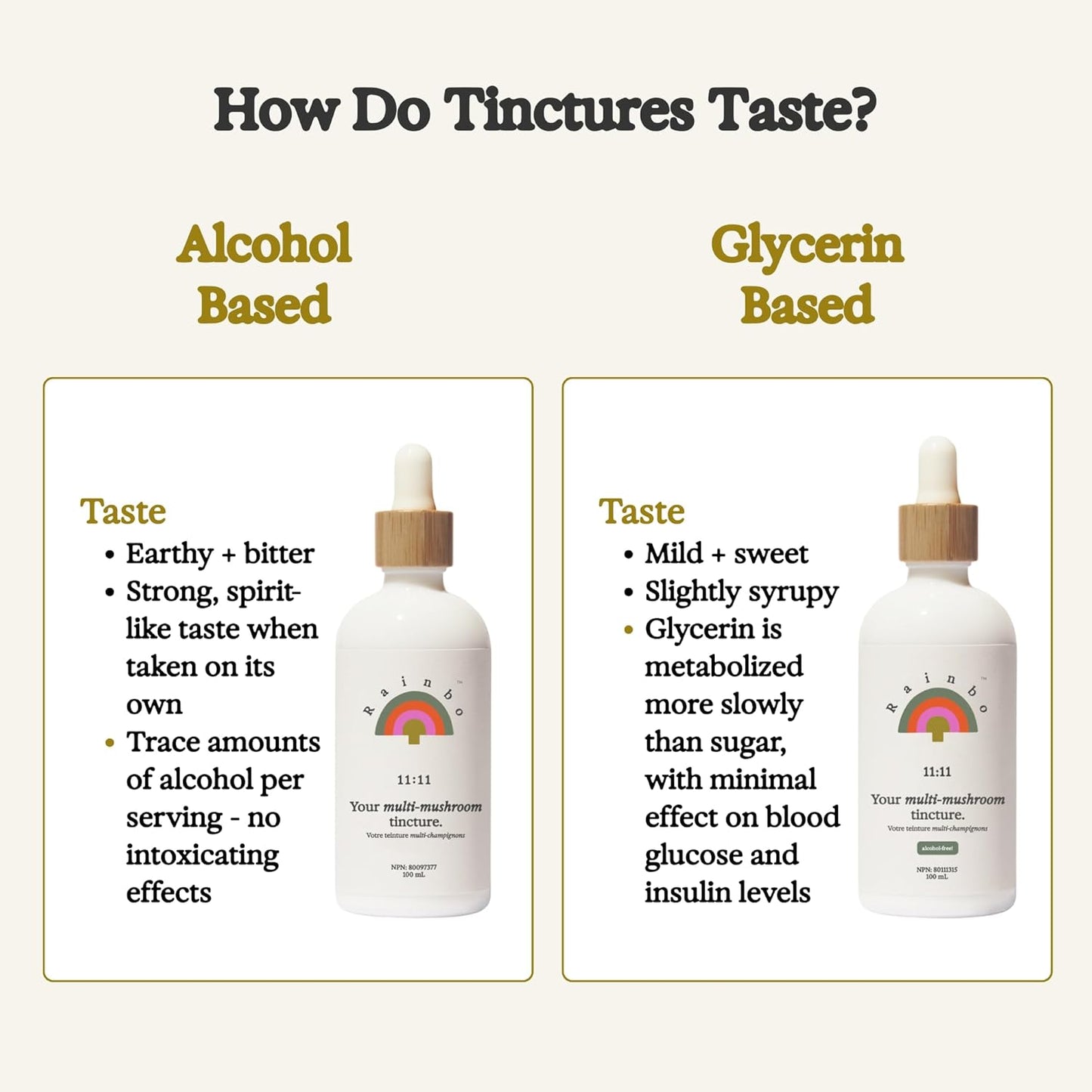 11:11 Multi Mushroom Tincture - 11-in-1 Dual Extract Mushroom Blend - Comprehensive Immune Support, Brain Support, Liquid Lion's Mane & Turkey Tail, Vegan, Non GMO, 3.4 fl oz