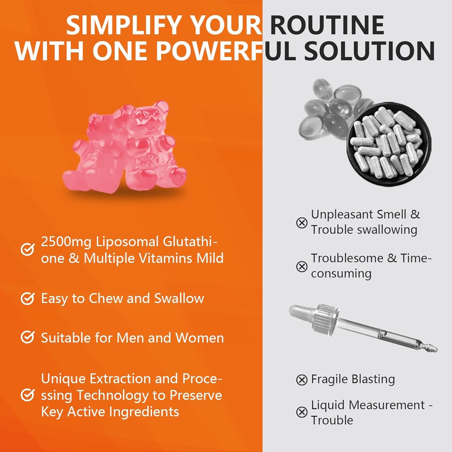 2 Packs 2500MG Liposome Glutathione Gummies, Composite L-Cysteine, L-Glycine Synergies, Collocation Milk Thistle Protect Liver, Increas 98% Absorption Rate, Whitening Skin Antioxidant Anti-Aging