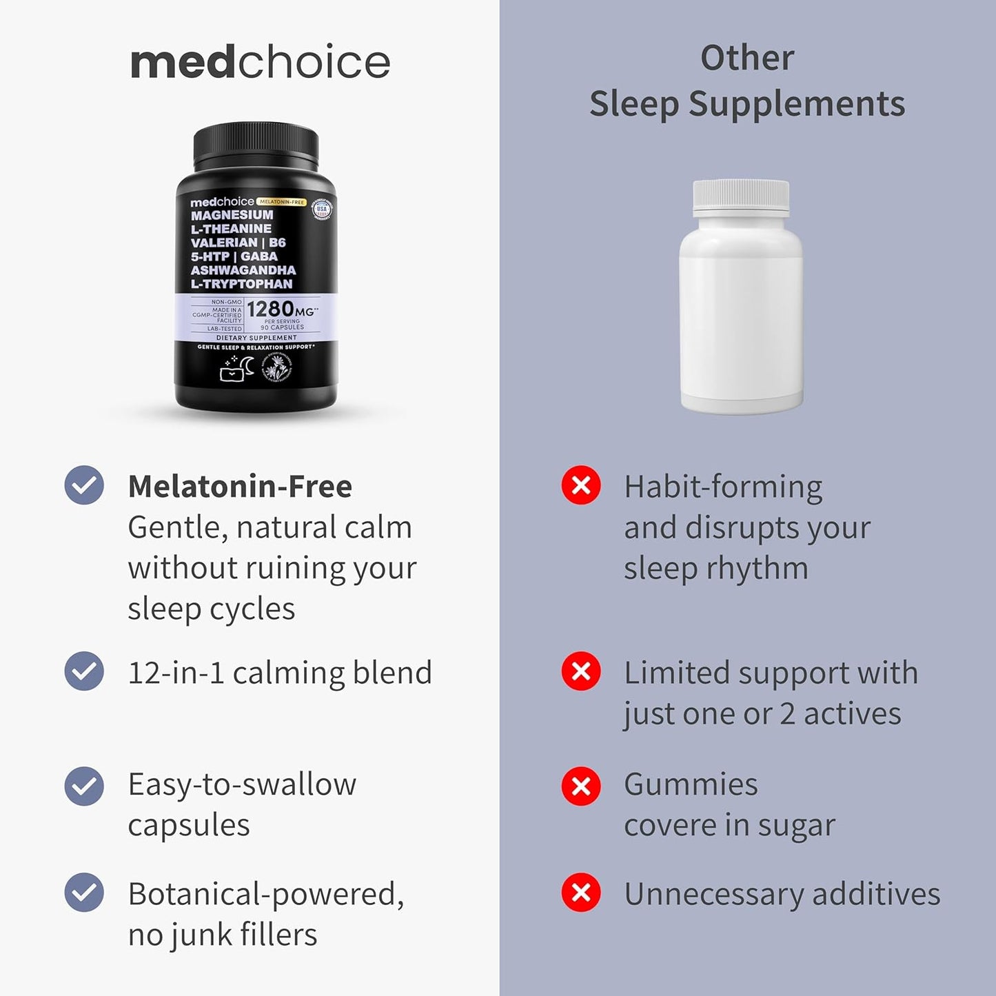 12-in-1 Sleep Support Capsules - Melatonin-Free, Non-Habit Forming Sleep Supplement with a Balanced Blend of Magnesium, Ashwagandha, L-Tryptophan, Valerian Root, GABA, 5-HTP (90 Capsules, Pack of 2)