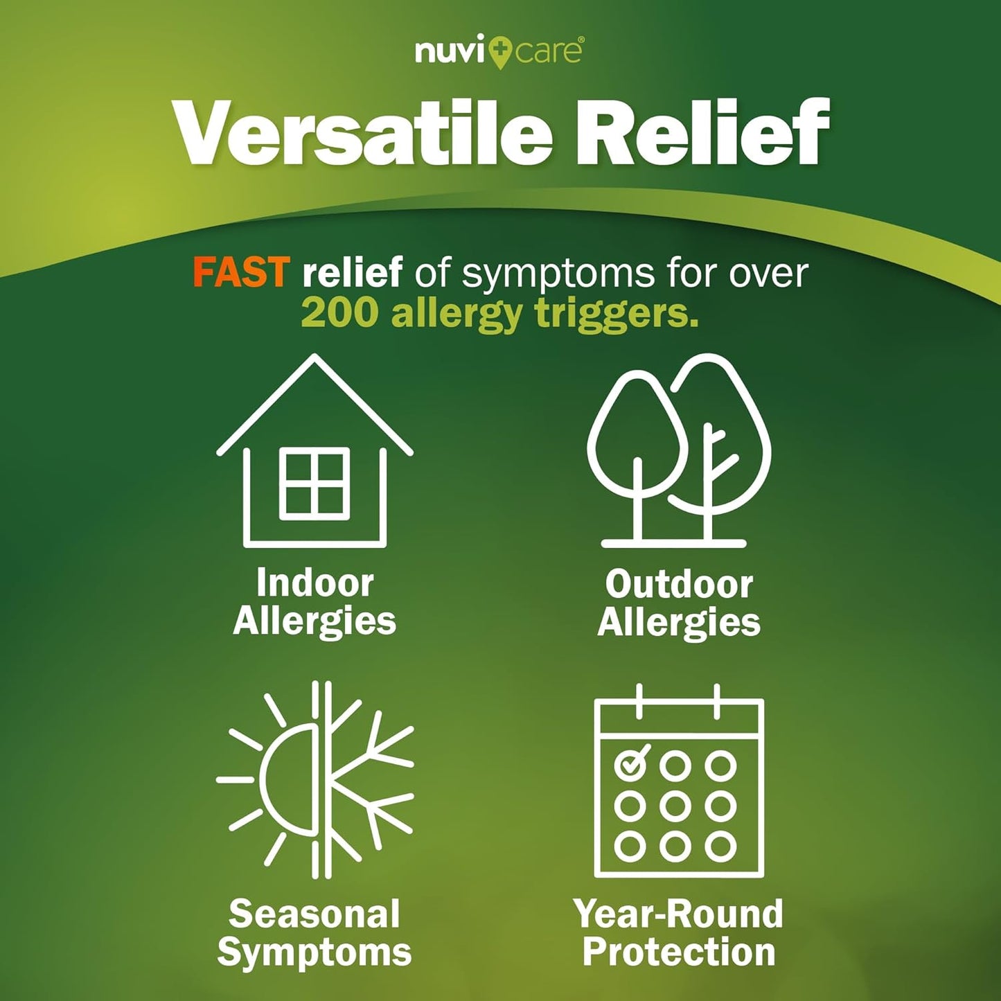 24-Hour Allergy Medicine - Cetirizine Hydrochloride 10mg Tablets - Compare to The Active Ingredient in Zyrtek Antihistamine Meds - Generic Allergy Pills for All Day Allergy Relief (2 Pack)