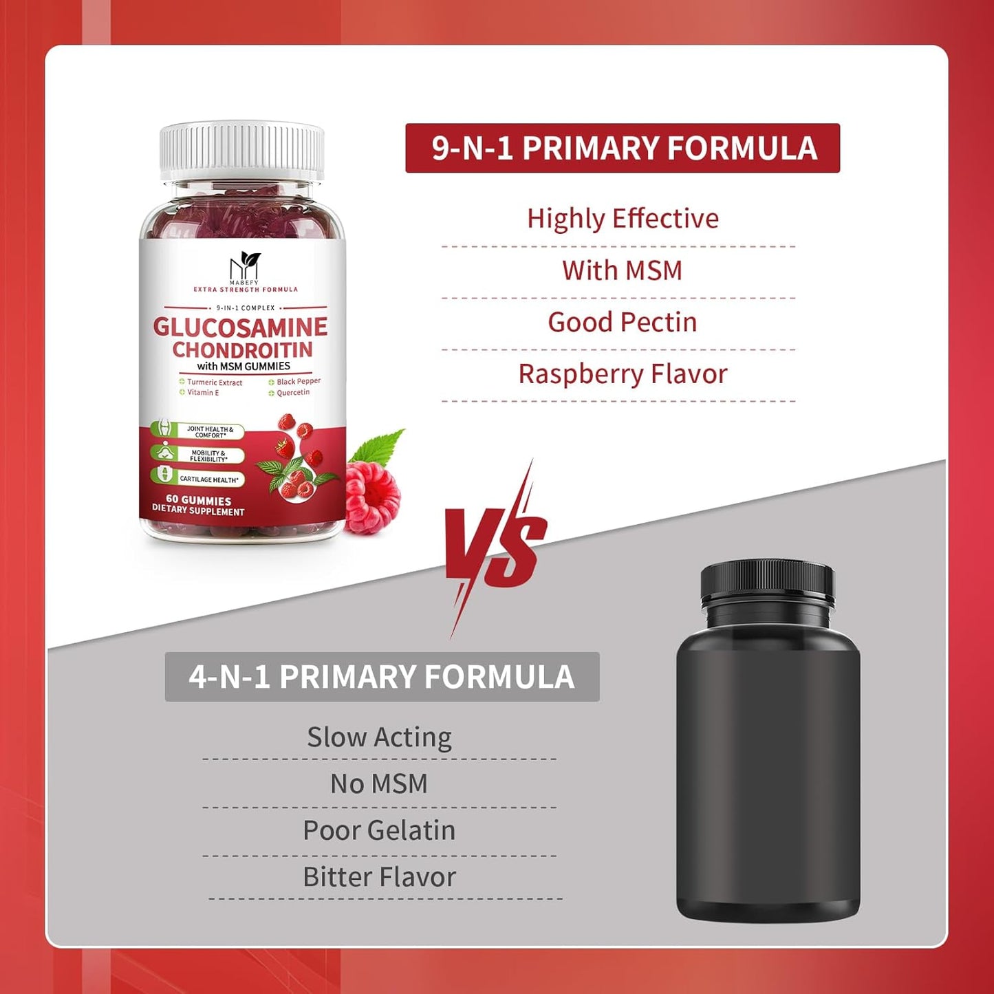 2 Pack Glucosamine Chondroitin Gummies, Glucosamine 1000mg, Chondroitin 750mg with MSM, Turmeric, Quercetin, Vitamin E, Calcium - Joint Health Support Supplement for Men & Women, Raspberry