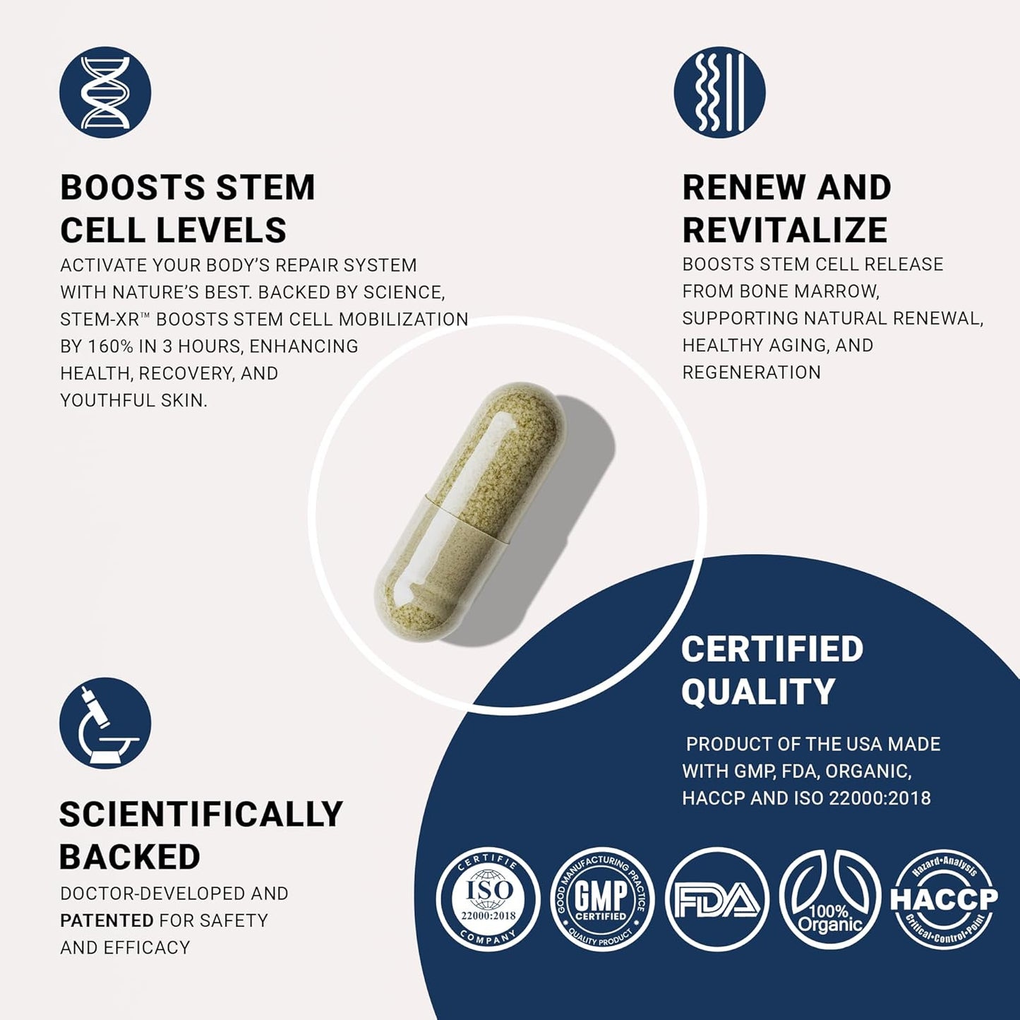 StemXR™ Stem Cell Activator & Circulation Booster – Stem Cell Supplement for Men & Women – Blue Green Algae, Longevity, Vitality, Anti-Aging, Energy & Performance Support – 90 Capsules