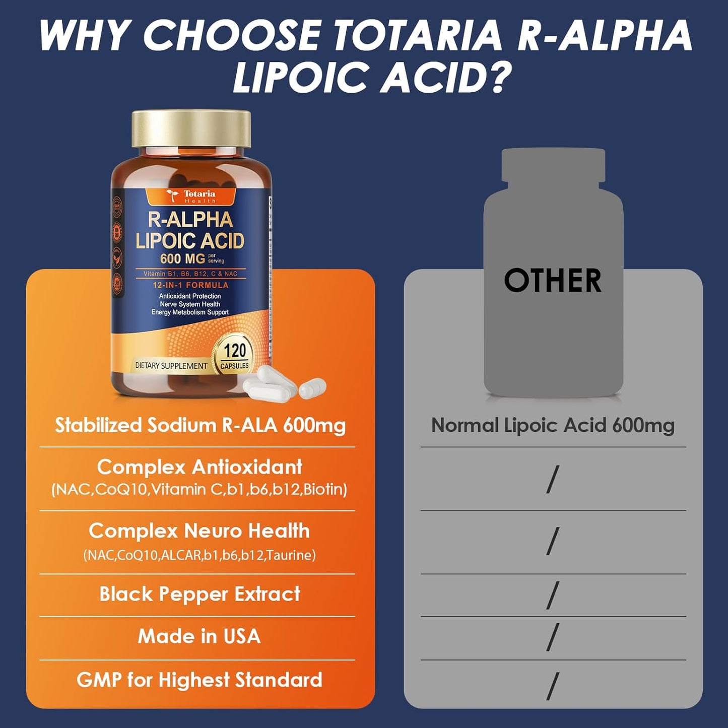 (2 Packs) R Alpha Lipoic Acid 600mg - ALA Supplement Capsules for Neuropathy Support Supplement Antioxidant, Nerve Health, Liver Detox, Metabolism and Cell Energy, Anti-Aging, Non-GMO, Gluten Free