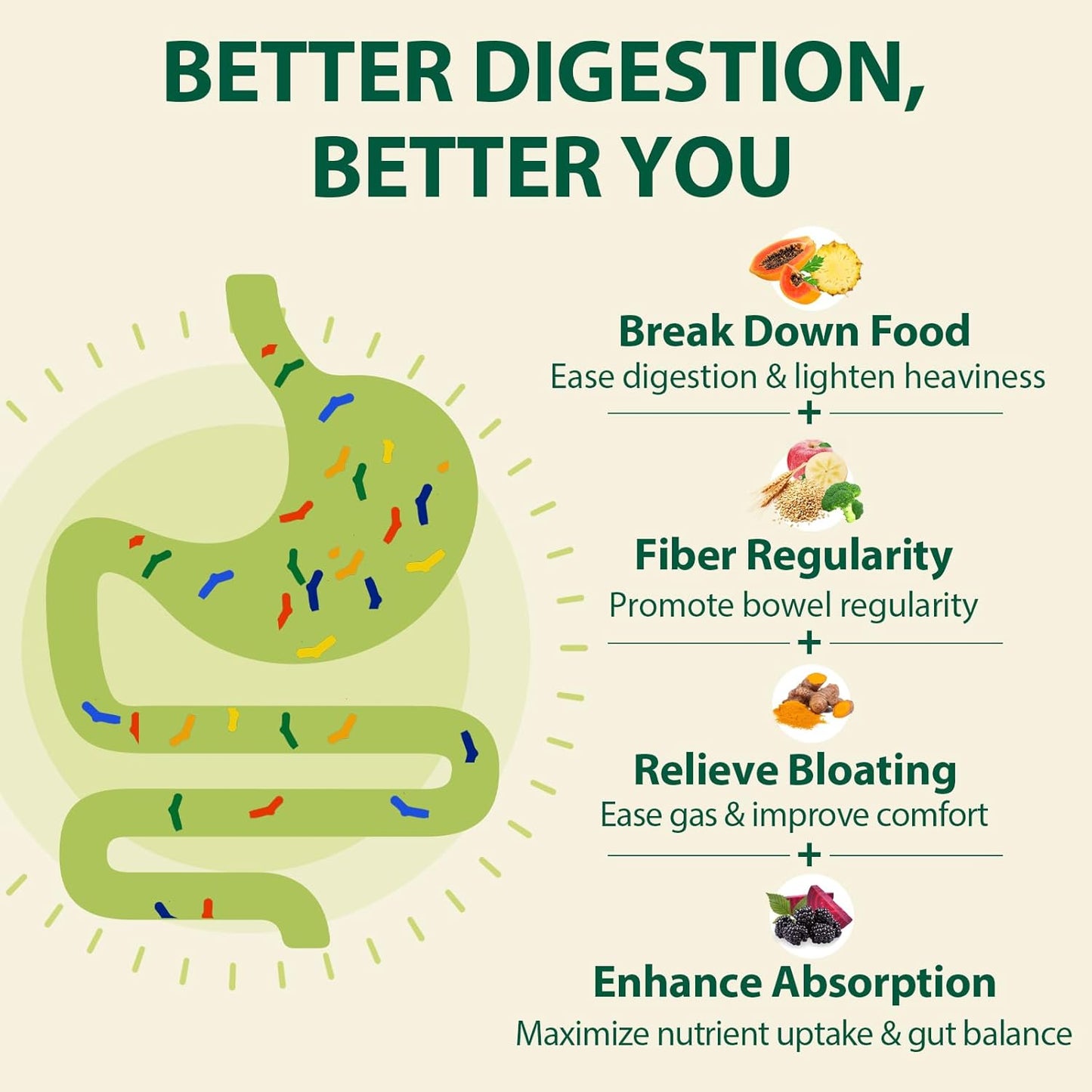 1000 MG Detox & Cleanse Capsules, 26-in-1 Plant-Based Formula for Detoxification, Detox Supplement for Women & Men, Natural Trace Binder, Liver, Antioxidant & Digestive Function, Vegan, 120 Counts