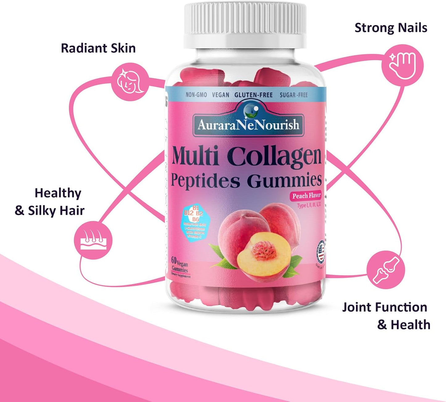 2 Pack Multi Collagen Peptides Gummies, Sugar Free Hydrolyzed 5000mg Protein丨Type I,II,III,V,X with Biotin Hyaluronic Acid Vitamin C A D B6 B12 L-Glutathione for Skin Hair Nail & Joint -Peach