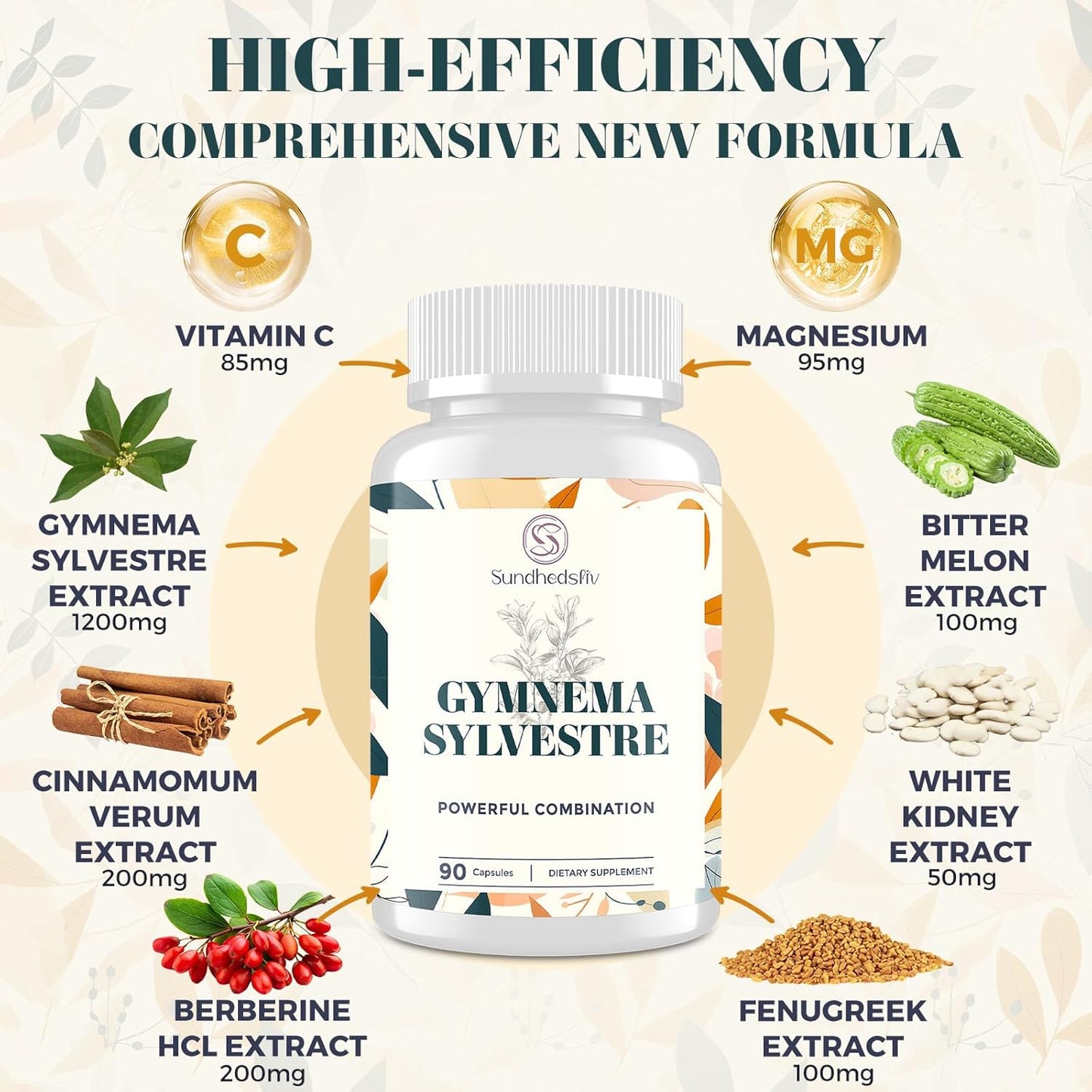 16 in 1 Blxxd Sugr Effective Gymnema Sylvestre Supplement 2100MG | with Berberine, Cinnamon, Bitter Melon | Vitamins, Magnesium & Chromium | 2Pack