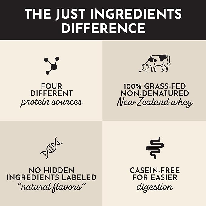 JUST INGREDIENTS Vanilla Bean Protein Powder – 30-Serving Blend with 100% Grass-Fed Whey & Organic Plant Proteins – Real Vanilla Bean & Cinnamon – Supports Muscle Recovery, Energy*