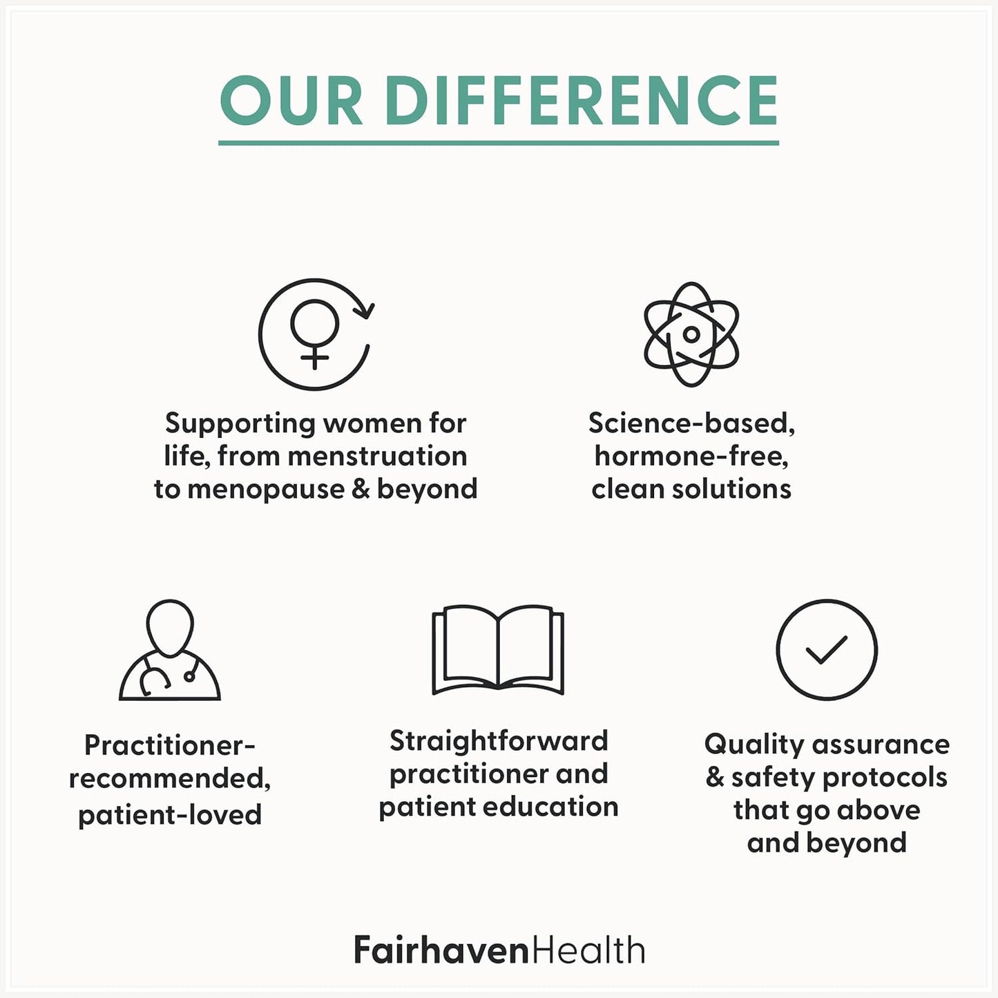 Fairhaven Health Myo-Inositol and D-Chiro Inositol Supplement for Women | 40:1 Ratio | Female Fertility Supplement for Women and Hormone Balance* | Vegan | 240 Myo & D-Chiro Inositol Capsules