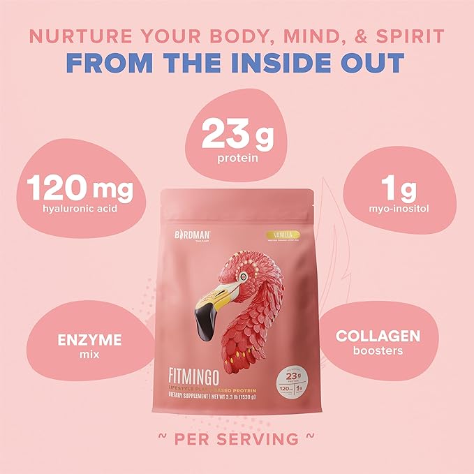 BIRDMAN Fitmingo Vegan Protein Powder with Inositol, Collagen Boosters, Hyaluronic Acid and Vitamins | Low Carb, Dairy Free, Low Calorie | 23g Plant Based Blueberry Protein Powder with Myo-Inositol