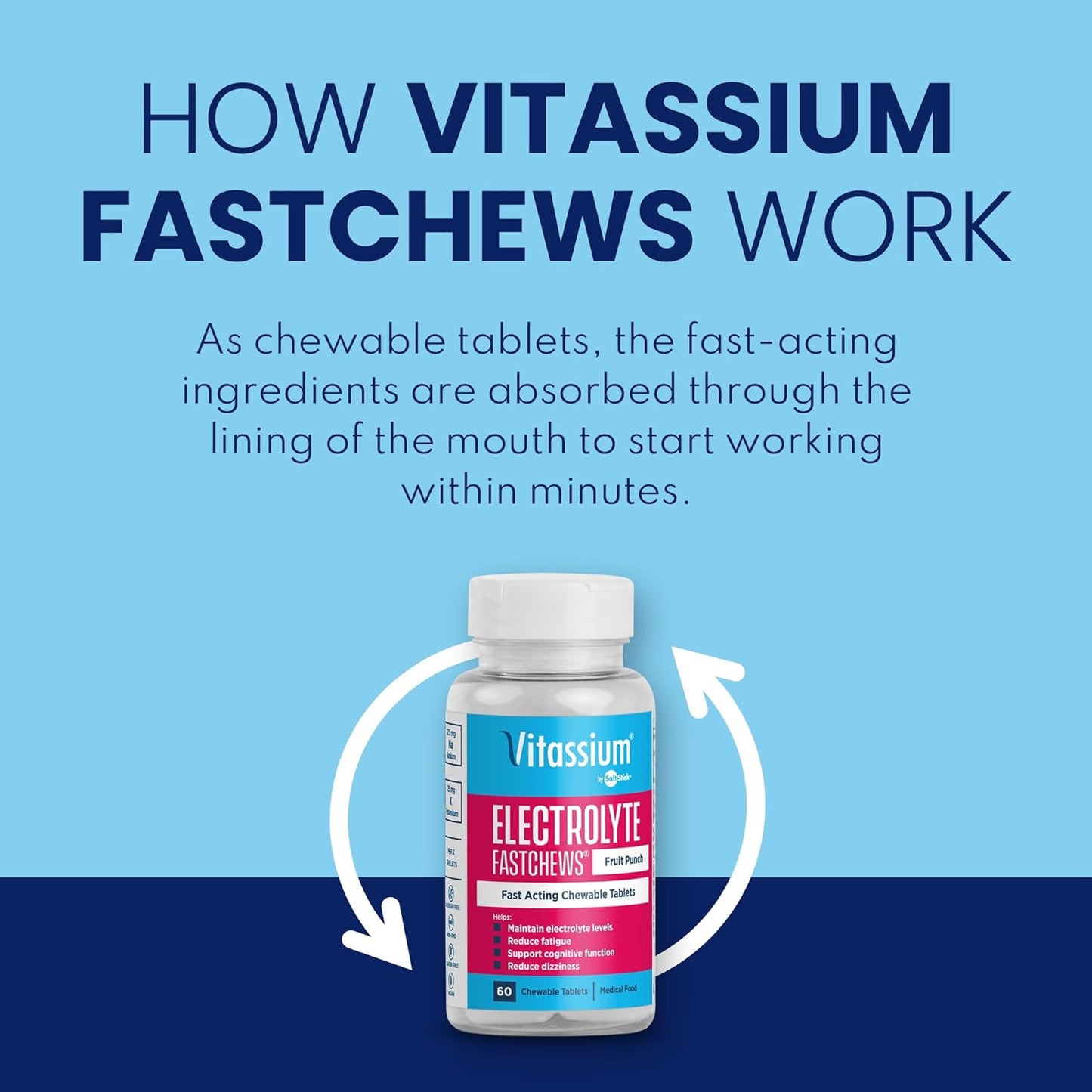 Vitassium FastChews, Chewable Electrolyte Tablets for Management of POTS and High Sodium Diets, Fast-Acting Sodium Tablets, Grape Flavor, 60 Count