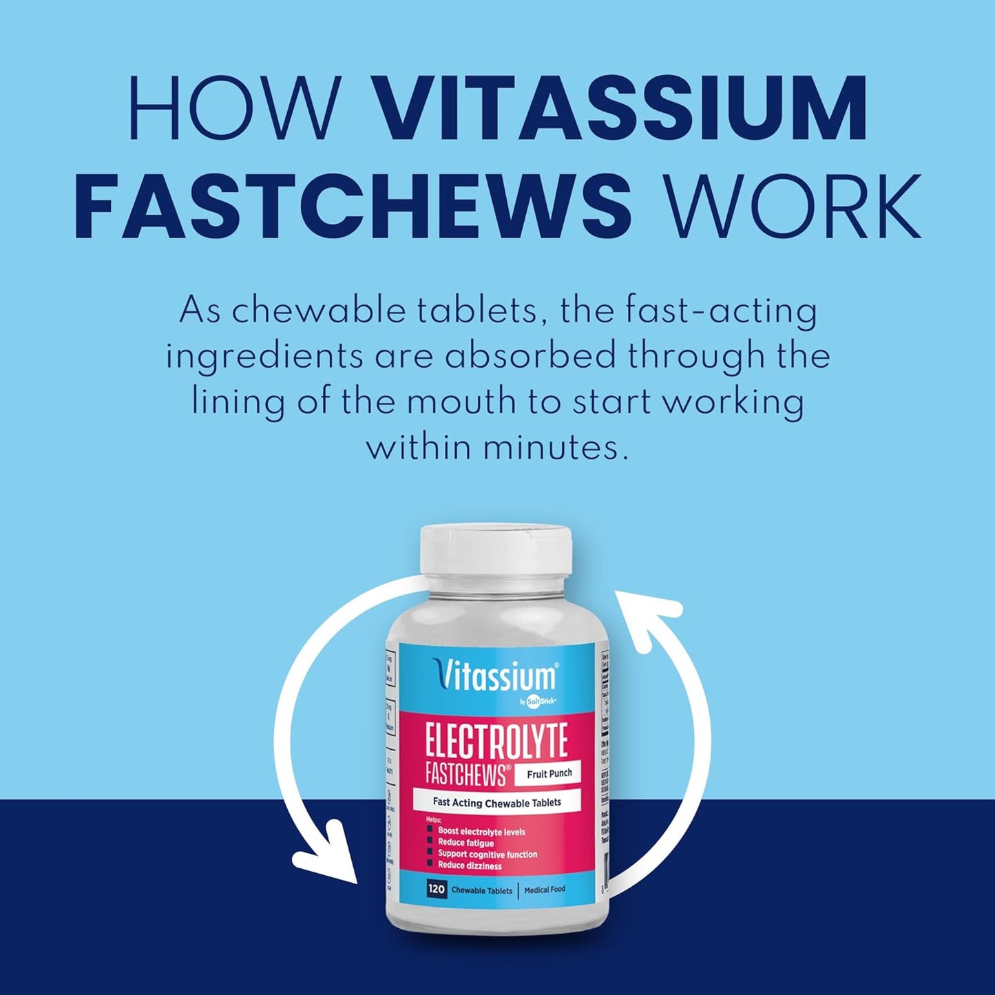 Vitassium FastChews, Chewable Electrolyte Tablets for Management of POTS and High Sodium Diets, Fast-Acting Sodium Tablets, Fruit Punch, 120 Count