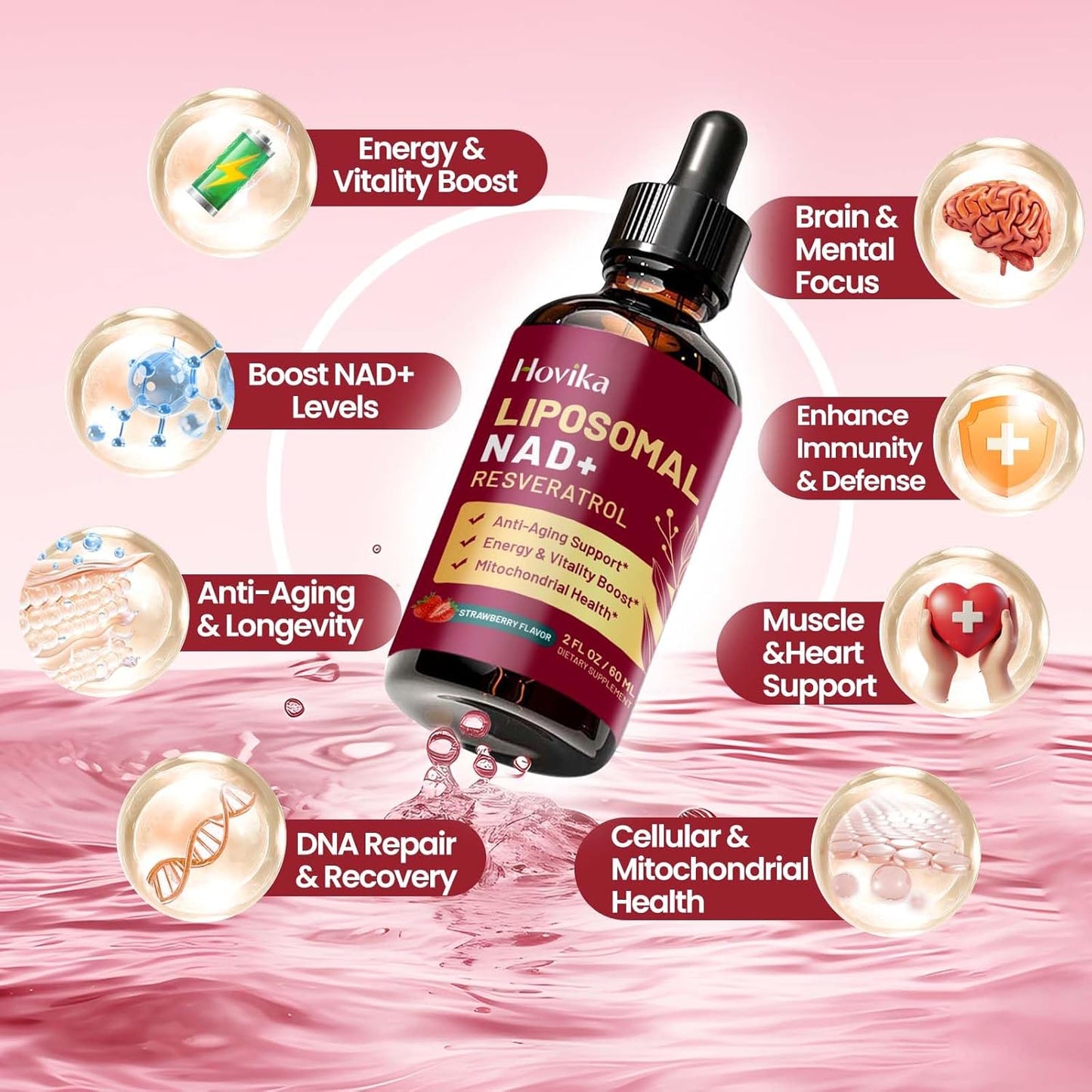 Liposomal NAD Supplement - 1200mg NAD+ Liquid Drops for Women & Men with Resveratrol, Black Pepper Extract - Support Anti-Aging, Brain & Cellular Mitochondrial Health - 2 Fl Oz, Strawberry Flavor