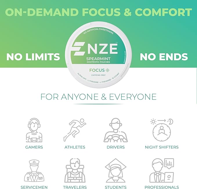 NZE Caffeine Free Nootropic Pouches (Spearmint) - Nootropic Pouches with Alpha GPC, L-Tyrosine & L-Theanine - No Sugar or Artificial Sweeteners - 15 Nicotine Free Pouches Per Can - 5 Pack