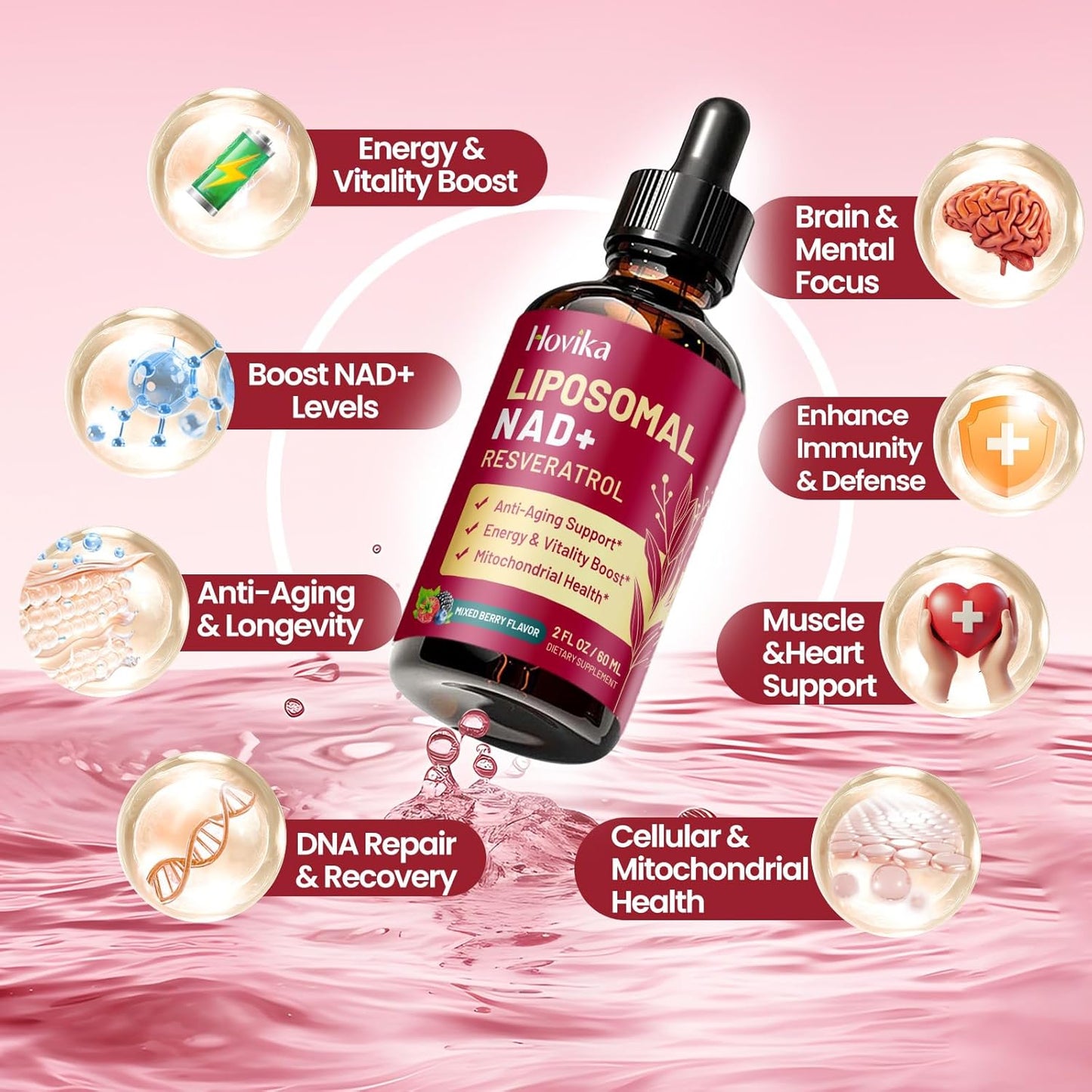 Liposomal NAD Supplement - 1200mg NAD+ Liquid Drops for Women & Men with Resveratrol, Black Pepper Extract - Support Anti-Aging, Brain & Cellular Mitochondrial Health - 2 Fl Oz Mixed Berry Flavor