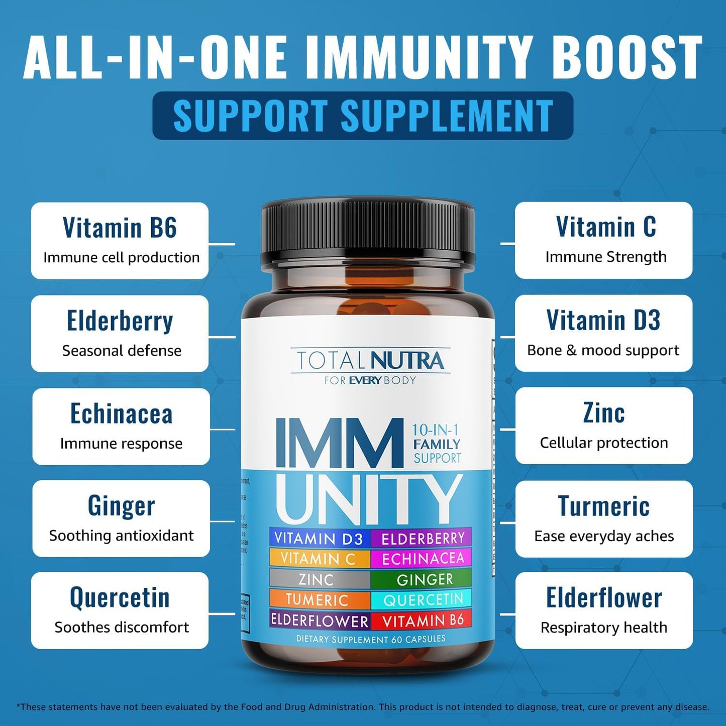 10-In-1 Immune Support Supplement: Immune Boosters for Adults & Kids Daily Immunity Defense with Key Immune System Vitamins Zinc, Vitamin C and D, Plus Elderberry, Quercetin, Echinacea & More, 60 Caps