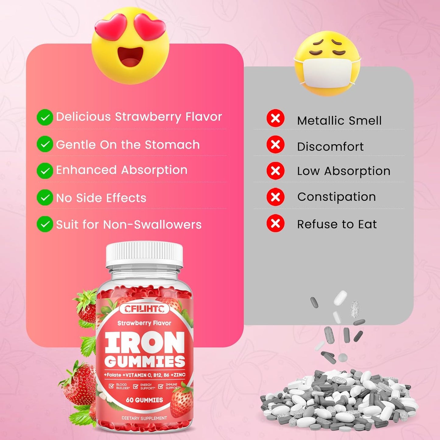 2 Pack Iron Gummies for Women & Men - Iron Supplement with Vitamin B6, B12, C, Zinc, Folate for Adults & Kids - Support Iron Deficiency, Anemia, Energy Boost, Blood Builder - Sugar Free Strawberry