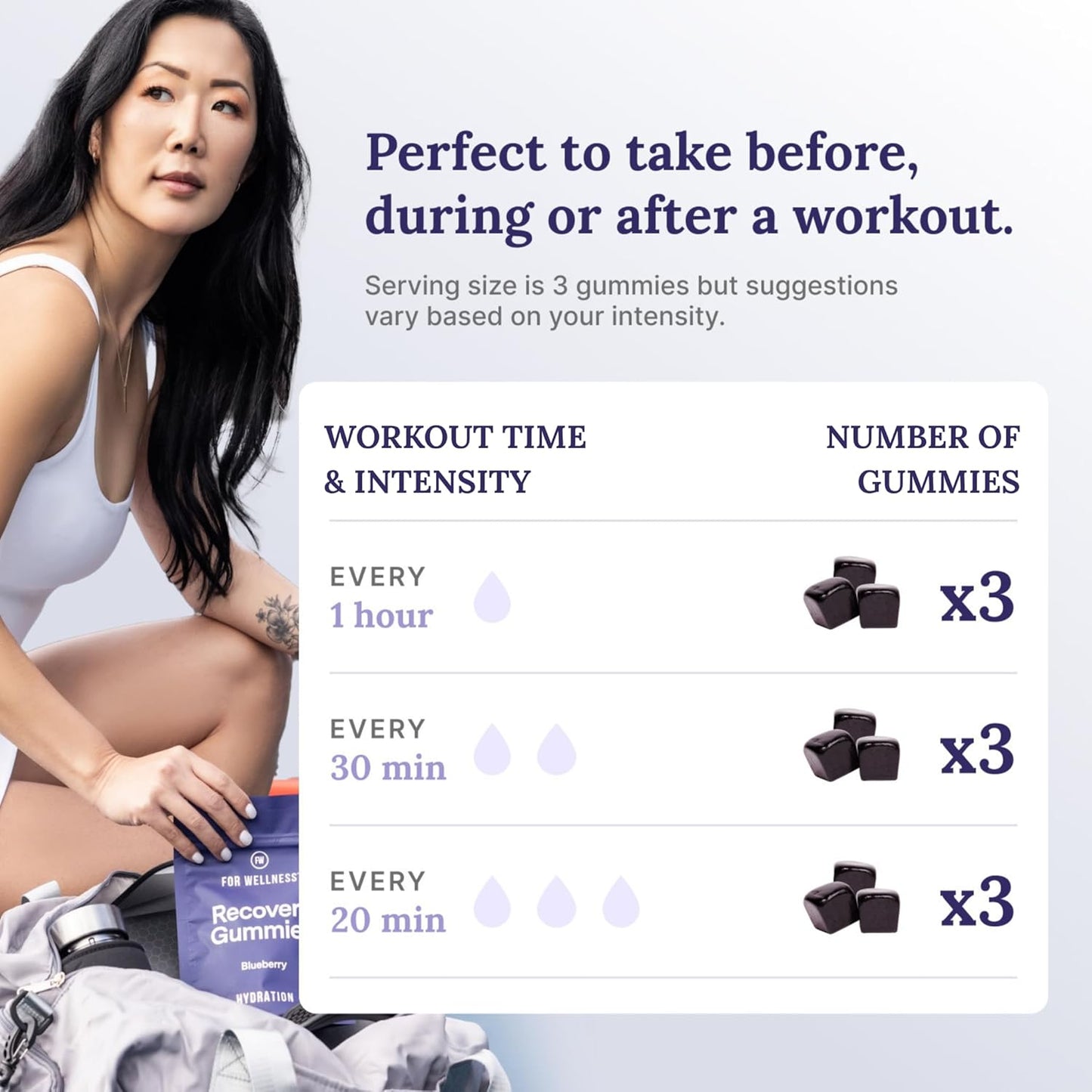 For Wellness Recovery Gummies Hydrate | Blueberry Electrolyte & Antioxidant Supplements for Hydration, Energy & Post-Workout Performance | Vegan, Non-GMO, 30 Count