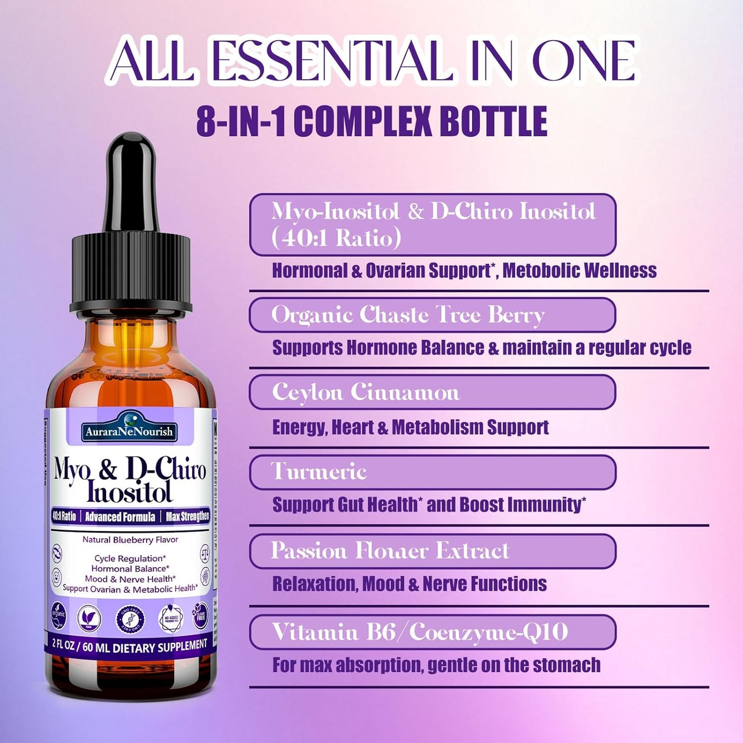 2 Pack Myo-Inositol & D-Chiro Inositol Supplement for Women Drops, Ideal 40:1 Ratio w. Organic Chaste Tree Berry, Ceylon Cinnamon Support Hormonal Balance & Ovarian, Cycle Regulation, Mood, Nerve