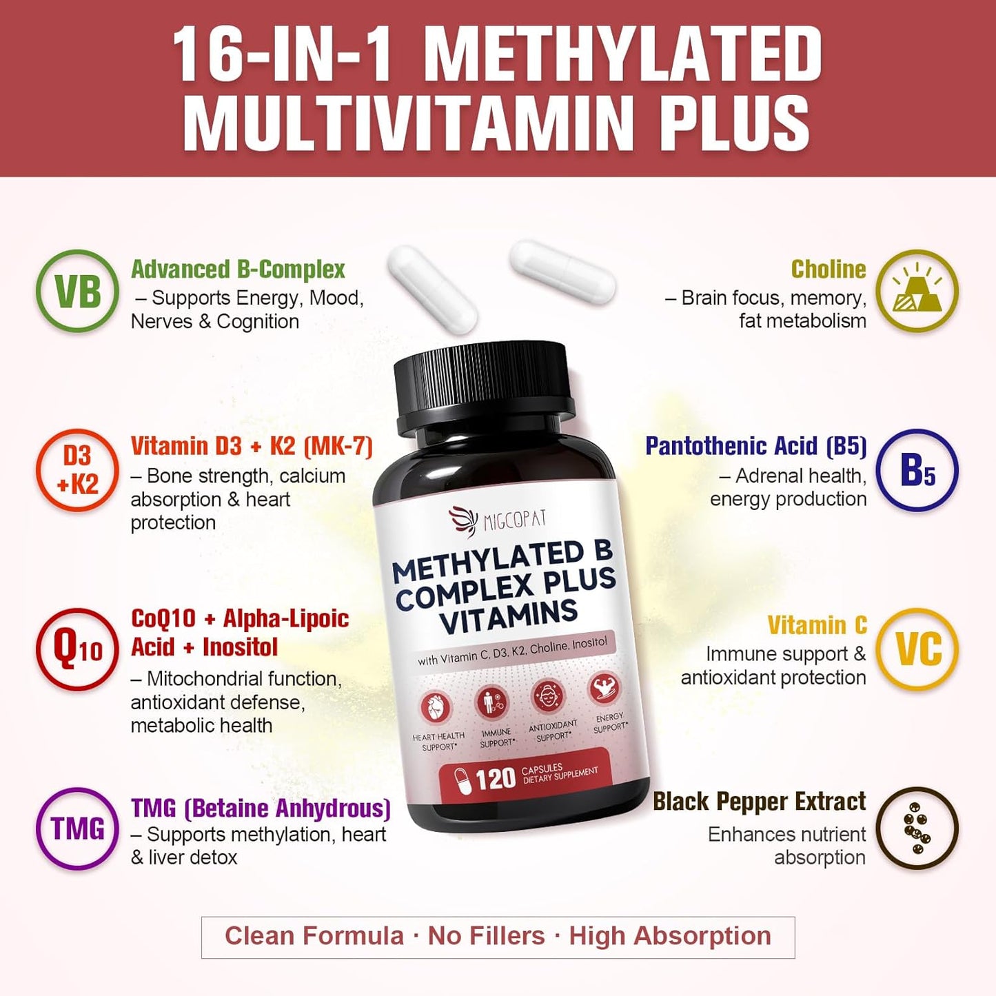 16-in-1 Methylated Multivitamin Plus, Methylated B Complex with Vitamin B12 & Methylfolate, B1-B7, CoQ10 & Alpha Lipoic Acid, Vitamin B Complex for Energy, Brain, Heart, Immunity& Antioxidant,120 Caps