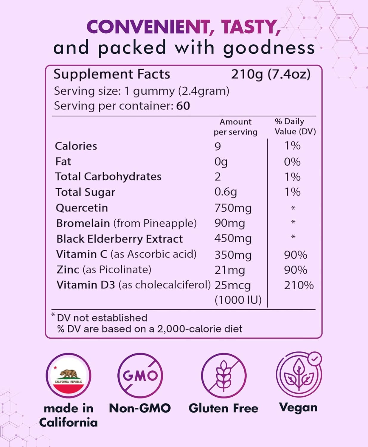 (2 Pack) Quercetin Gummies by BioVitalica - Quercetin with Bromelain Vitamin C and Zinc & Elderberry + Vitamin D3-5 in 1 Immune Support - Zinc Quercetin 750 mg for Kids and Adults