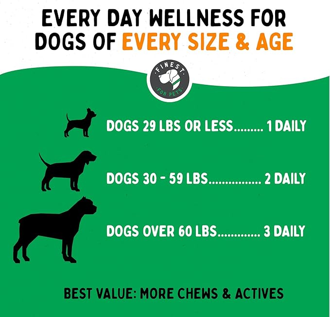 TummyWorks Probiotics for Dogs. 120 Probiotic Soft Chews for Digestive Health, Gut, Immunity, Energy, Allergies, Skin & Coat. 10 Strains, 5 Billion CFUs with 6 Enzymes. Made in USA